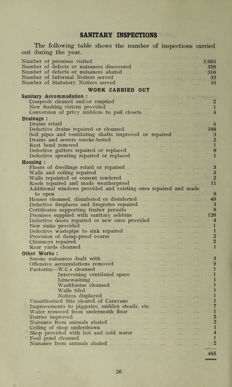 1953.—Adjusted birth rate (comparability factor 1-14) = 12-5 per 1,000. 1953.—Adjusted death rate (comparability factor 0-75) = 10-2 per 1.000.