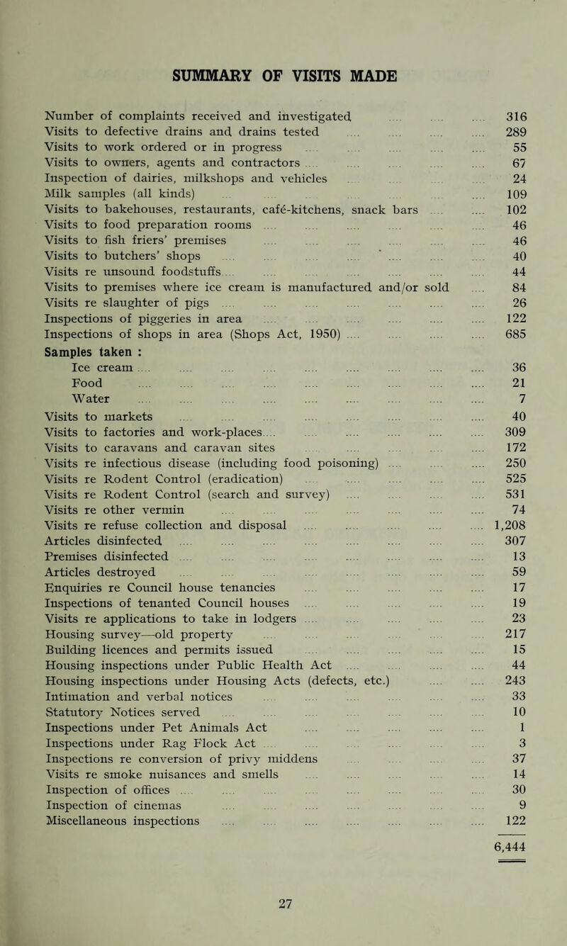 PHYSICAL FEATURES AND GENERAL CHARACTER OF THE DISTRICT By the Lancashire (Central and Western Areas) Review Order, 1934, a part of the Township of Carleton, containing 354 acres, was added to the Urban District on the 1st April, 1934. The district is bounded on the west by the Irish Sea, on the east by the River Wyre, on the north by the Borough of Fleetwood, and on the south by the County Borough of Blackpool. Consequent upon the addition of a part of Carleton to the district, the Ward boundaries were altered as from 1st April, 1934. The Watercourses of the district flow eastward into the River Wyre. GEOLOGY The general sub-soil of the district is clay, which is overlaid with a thick layer of alluvial deposit (blue silt), varying in thickness from four to eight feet. On top of this is a thin layrer (about four inches) of peaty matter. Tins was found in considerable thickness in Butts Road (North Ward) and also in Fleetwood Road (South Ward). On top of this again is a layer of sandy soil or a mixture of soil and clay, varying in thickness from two-and-a-half feet to four feet. The surface covering is about six inches in thickness. From above, downwards, we get (1) surface covering, (2) mixture of soil and clay or sandy soil, (3) peat, (4) blue silt, (5) boulder clay. CLIMATE The prevailing wrind is a westerly sea breeze. An abundance of summer sunshine, together with usually mild winters, produces a temperate and very bracing climate. AREA AND DETAILS OF POPULATION As previously mentioned, the area of Thornton Cleveleys was, on the 1st April, 1934, increased bv the inclusion of a part of the Parish of Carleton, the total area now being given as 3,355 acres. The average number of persons per acre is 4-49.