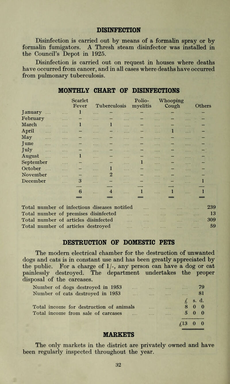 BACTERIOLOGICAL EXAMINATIONS These are carried out at the Public Health Laboratories, Manchester and Blackpool. Examination of sputum for the tubercle bacillus is carried out at the Elswick Sanatorium. Summary of Nursing Arrangements Hospitals and other Institutions available for the District Nursing, Professional Nursing in the Home. (a) In July, 1923, through the Thornton Cleveleys District Nursing Association, which is affiliated to the Queen Victoria Jubilee Institution of Nurses, the district was provided with a Nurse or Nurses, as occasion required. The services have given entire satis¬ faction and are a boon to the district. Number of cases visited during the year .... .... 245 Number of visits made during the year .. . .... 6,441 (b) For Infectious Diseases. No action has been required, but a Nurse will be engaged if necessary. MATERNITY AND CHILD WELFARE The County School Medical and Child Welfare Department in Church Road, Thornton, was opened in May, 1939. The School Medical Officer and Nurses (County Council) and ladies of the district attend weekly. CHILD WELFARE Number of occasions the Centre was opened Number of individual children attending : Lender one year .... 197 One to two years 64 Over two years .... 139 fiber of attendances of children : Under one year ... 1,825 One to two years .... 544 Over two years .... 699 52 400 3,068