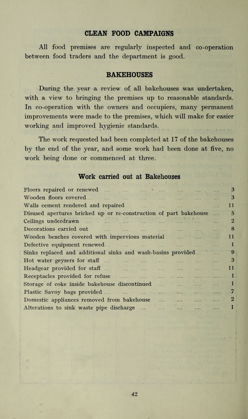 4. Housing Act, 1936. Part IV : Overcrowding (a) (i) Number of dwellings overcrowded at the end of the year (ii) Number of families dwelling therein (iii) Number of persons dwelling therein (b) Number of new cases of overcrowding reported during the year (c) (i) Number of cases of overcrowding relieved during the year (ii) Number of persons concerned in such cases 5. Housing Acts, 1949-54 : Improvement Grants, etc. Numbers not known with any degree of accuracy, but some overcrowding does exist. Schemes of Private Schemes of Bodies or Local Individuals Authority (a) (i) Number of Schemes submitted: (a) By private individuals to Local Authority .... .... .... 1 .... 0 (b) By Local Authority to Ministry 0 .... 0 (ii) Number of dwelling-houses or other buildings affected . 1 .... 0 (b) (i) Number of Schemes finally approved 0 (ii) Number of dwelling-houses or other buildings affected .... .... .... 0 (iii) Number of additional separate dwell¬ ings to be provided under these approved Schemes .... .... .... 0 0 0 0 (c) Number of additional separate dwellings actually completed during the year .... 0 .... 0 (d) Any other action taken under the Act 0 .... 0