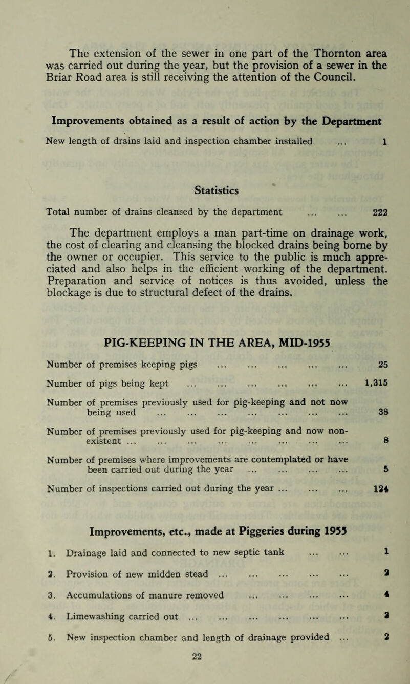 The extension of the sewer in one part of the Thornton area was carried out during the year, but the provision of a sewer in the Briar Road area is still receiving the attention of the Council. Improvements obtained as a result of action by the Department New length of drains laid and inspection chamber installed ... 1 Statistics Total number of drains cleansed by the department ... ... 222 The department employs a man part-time on drainage work, the cost of clearing and cleansing the blocked drains being borne by the owner or occupier. This service to the public is much appre¬ ciated and also helps in the efficient working of the department. Preparation and service of notices is thus avoided, unless the blockage is due to structural defect of the drains. PIG-KEEPING IN THE AREA, MID-1955 Number of premises keeping pigs ... ... ... ... ... 25 Number of pigs being kept ... ... ... ... ... ... 1,315 Number of premises previously used for pig-keeping and not now being used ... ... ... ... ... ... ... 38 Number of premises previously used for pig-keeping and now non¬ existent ... ... ... ... ... ... ... ... 8 Number of premises where improvements are contemplated or have been carried out during the year ... ... ... ... 5 Number of inspections carried out during the year. 124 Improvements, etc., made at Piggeries during 1955 1. Drainage laid and connected to new septic tank ... ... 1 3. Provision of new midden stead. 2 3. Accumulations of manure removed ... ... ... ... * 4. Limewashing carried out. * 5. New inspection chamber and length of drainage provided ... 2 22 /