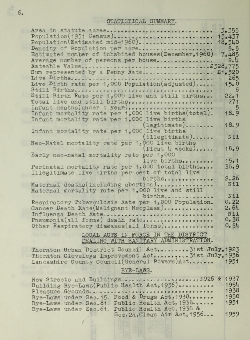 STATISTICAL SUMMARY. &0OQOOOO9O oecoocceocoo « e<9 e*t* c. vec>9 0 0 0 * 0 0 00090000099 ■ 09 0 000000000 > 9000000000000900 00000006000000000900 ’OOOOOOOOV 00009000 ooecoooooo o e O O 9 o t 9009000000 3,355 15,437 18,540 5.5 7,485 2.4 .£328,775 £1,520 265 00000 0000000 000 000 o o o c o Ar©U jlH S jfit’Ut© 3.C2?€?S» • ueo»o®.oo'>oe.»e PopulatIon(1951 Census).. Population(Estimated mid~1960). „ Density of Population per acre Estimated number of inhabited houses(December, 1960) Average number of persons per house Ra teable- Value...© Sum represented by a Penny Rate Live Births....... Live Birth rate per 1.000 Population(adjusted) Still Births...... Still Birth Rate per 1,000 live and still births.. Total .li?e and sT-iix births, o. o o © o ©. o © o o © o. o . • o o o. o Infant deaths(under 1 year^o o.ooooo.ooooooo.o©ooo© Infant mortality rate per 1,000 live births(total) Infant mortality rate per 1,000 live births (legitimate) Infant mortality rate per 1,000 live births (illegitimate)© Neo-Natal mortality rate per 1,000 live births (first 4 weeks) Early neo-natal mortality rate per 1,000 live births. Perinatal mortality rate per 1,000 total births... Illegitimate live births per cent of total live b 1 H ’ < h S000...00.000. Maternal deaths(including abortion)............... Maternal mortality rate per 1,000 live and still b iX h S.OOOO..O..OO© Respiratory Tuberculosis Rate per 1,000 Population Cancer Death Rate(Maiignant Neoplasm)* o........... Influenza Death Rate Pneumonia (all forms) death rate. Other Respiratory diseases(all forms) LOCAL ACTS IN FORCE IN THE DISTRICT DEALING WITH SANITARY ADMINISTRATION. Thornton Urban District Council Act......... 31st July,1923 Thornton Cleveleys Improvement Act..... • 31st July,1936 Lancashire County Council(General Powers)Act.e0.•.® 1951 BYE-LAWS. 4926 & 1937 1954 1938 1950 1951 e • o 9 o c « • 9 m o o o 0000000099 00900000 00900 OOOOOOOOO 15.0 6 22.1 271 5 18.9 18.9 Nil 18.9 15.1 36.9 2c 26 Nil Nil 0. 22 2.64 Nil 0.38 0. 54 oooooooo*o 00 00 00 00 OO 00 New Streets and Buildings Building Bye-Laws(Public Health Act,1936) Pleasure Grounds 0000000 000000000000099990 9 9900000000000000 OOOOOOO OOOOO Bye-Laws under Sec.15o Rood & Drugs Act,1938 Bye-Laws under See08l. Public Health Act, 1936. Bye-Laws under Seco6l„ Public Health Act, 1936 &__ Sec.24,Clean Air Act,1956 / 1959