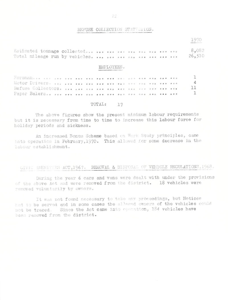 JOHN E. MORRIS, B,SC,,M„B. ,B.CH.,D.P.H„,D.I.H. ,D.C.Ho CHIEF PUBLIC HEALTH IB SPECTOR AMD CLEANSINO OFFICES- ARTHUR EDWARD BARNES, M. R.S„H,,M,A.P.H.I^M. I. P.Co (Certified Meat & Food Inspector)» RETIRED list MARCH, 19Ho DEPUTY CHIEF PUBUC HEALTH INSPECTORS DEHJ'fY CHIEF PUBLIC HEALTH INSPECTOR* PUBLIC HEALTH INSPECTOR AMD SHOPS INSPECTOR? .. PUPIL PUBUC HEAUTH INSPECTORs CHTEF CTERKs CLBBKs KENNETH EHHEST EMERY, MoR. SoHo ,M.A.P.H.Io Certified Meat & Food Inspector, Food Hygiene Diplomacies, Ho aPP01 SITED CHIEF PUBUC HEAL® . r—. |, —r mi f i ■ tt -t - - ■•**2- t- ■ “ 1 ■rrr J*n*- ^ INSPECTOR 1st APRIL, 1970* DAVID IE SUE, M.AoPoH.I, sM,Ro S.AoSo Certified Meat & Food Inspector, APPOINTED 18th MAY, 1970o CMC n i it «-• —%er'-’^e»i>weaa-- n—urAraiJlfT go MAI SHORES o Cert. Pe H. X,E»B* 9M. A. P*H.Io Certified Me-at & Food Inspectoro JOHN GRAHAM SDSSHo MISS* SoAs SIMCOCK. MISS, Jo BOHDffSOHo