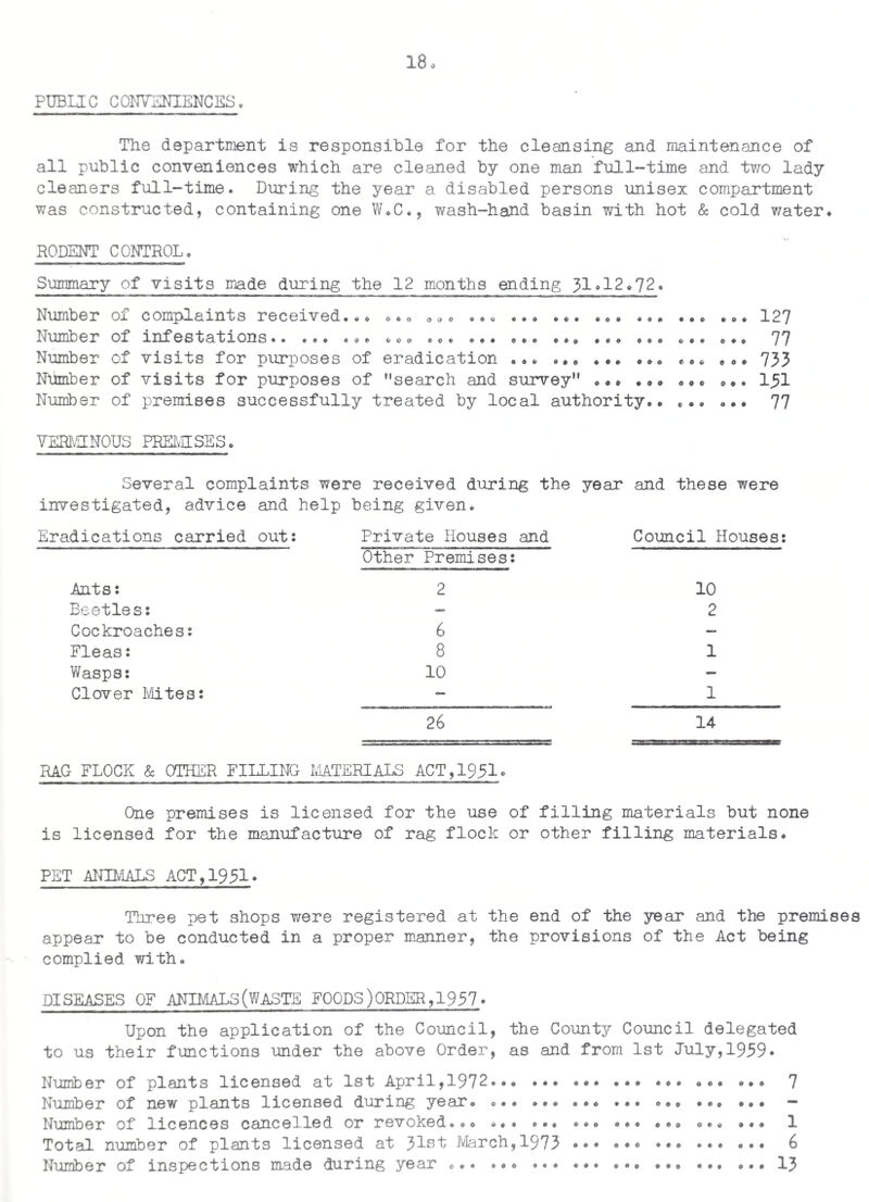 Food Hygiene ^General)Regulations,1970« Type of Businesst Number. Greengrocers and provision dealers©oooooo©®©©©©©©®©©... 69 Greengrocers and fruiterers(including those selling wet fish, g ame«eto)eooooe & © © © 0 ®»0 © 0 © ® © 0 ® ©00® ©* ©. 20 Fishmongers(including those selling poultry,game) ••0.0• 2 Meat shops(butchers,purveyors of cooked and pi*0S6rv6a meats ^ Xj^iLpe ^ e to o ^ o © *> o © © o &<*> ® ® © © «> ©»© o © 20 Bakers and/or confectioners. ©. 0.« ©o©.©©o©©.©...©..©©*.. 21 i? nsd 1 ish shops © 0«® © © © © © 0 & . © 0 © © ©eo©©©.©© . © © «>. ©.©.©..o© 13 Shops selling mainly sugar confectionery, minerals, ice or earn©etc©*©©*©©©©©®*.®©©.©©©©©...©®.. »® © © ©. 35 Licensed premises, clubs, canteens, restaurants, cafes, snack bars and similar catering establishments,stalls,factories,vehicles,etc®«© © 79 Others^ doardxng houses,© tc 0) ©© © © © »© ® ©© «©. »© © «© © ©® © &. 0 © & 66 - -i No*of food premises, by type, registered under Section 16 of the Food & Drugs Act,1955? the Lancashire County Council Acts, or~other local Acts*. Type of Business© Legislation under which registered© No© registered at end of year. No. of Inspections. Manufacturers of Sec ©16-Food Inspections Preserved Food© & Drugs Act 36 carried out Premises registered for manufacture of do© 1 when visiting Ice Cream. Premises registered for Sale of Ice Cream. Q.0 e 124 on Food Hygiene Regulations. Food Hawkers Premises. L.CoC. (General Powers) Act © l L FOOD HYGIENE (MARKETS,STALLS & DELIVERY VMIICLES) REGULATIONS, 1966 © These Regulations came into force on the 1st January,1967, and apply to market stalls, food businesses carried on from vehicles and to delivery vehicles delivering any kind of foodstuffs. Regular inspections were carried out during the year, of stalls, etc. coming within the scope of these Regulations.