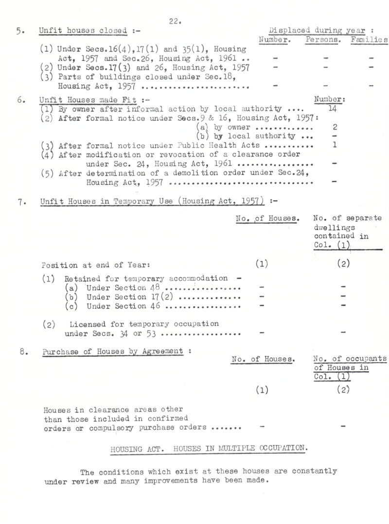 Digitized by the Internet Archive in 2018 with funding from Wellcome Library https://archive.org/details/b30186341