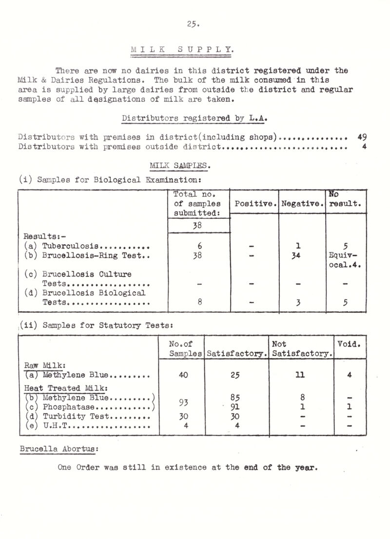 VITAL STATISTICS - CONTINUED 4, C- CO * * KN rH rH H :i II c— ON C\J « © rH o P p O o -P -p O o © © <P Pi l>> -P P -H •H i—1 rH •H 'H © P © P © ft © ft S a O o S- o © © -P -p © © -P P P © © pq n T3 nH © 0 P P co ra © © •r~> rd 5 1 CNJ CNJ cr- CN- CN ON H rH «* © p cO ON CM | C H CVI H rH Eh H 3 o M Q O -P cO Ph P © © G i—I cO P © © O C vO CO • • • « O O ONH H H i—I A P ♦H PQ O O c\i c « • • « O ONtMA w H H H © rH On O H cm no c— c— c ON ON ON ON H H H i—I