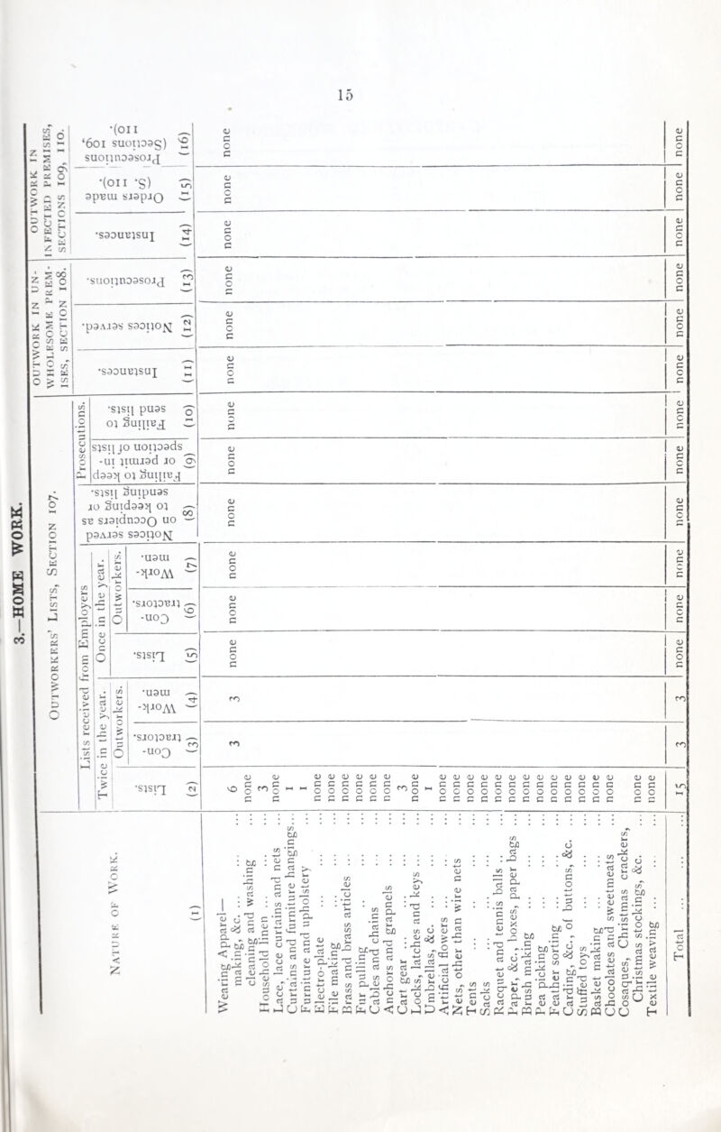 « P$ o £ W 8 o W I CO - s M * S 5 *3 e o g — z CO H to Cv O to 7. C H U ■(Oil ^ ‘6oi suonosg) 2 suonno3sojci •(on *s) t? 3pT3Ul SJSpjQ £- •saounsui , s 00 fcj o V 31 z c s Lm c b C/5 c^ 1 c rjT £ C/5 CO •p3AJ3S saoqo^ £ •saounsui O z o H u 02 co H co CO es K C > D o •SJSll pU3S o oi SuipB j; 3 sisp jo uoqoads -ui jiuusd jo ov daa^ oi Suii;b j •sisi[ Suipuss jo Suid33>i oi — ■r 1 oo se sjatdnooo uo p3AJ3S saopo^j I • I W •J | ^ rf : *>■*-*, /-s V I ;£ I— , -*-» -4-J .SO ‘U3U1 -V°A\ •SJ023BJ2 -U03 vO •sjsiq ^2 CJ ih O •U3UJ ->lJOAv •sjojobj; -uo3 ro •sjsiq w 5 c o se < c c c cj c o c CJ c c c CJ c o CJ c c c CJ <— o CJ c o CJ c o c CJ c c c CJ c o c CJ c o c CJ c o G CJ c c G CJ G c CJ r o c CJ c c G CJ c o c CJ c o c CJ c o c CJ c c CJ c c CJ c o c ro CJ c o G ro CJ VO ro G >-i « CJ CJ CJ CJ CJ CJ G G C C G C o o o o c o C G G G G C CJ CJCJCJCJCJCJCJCJCJCJCJCJCJ CJCJ P-C CCGCCCCGGGCGG CC ' O OCOOOOOOOOOOO oo G CGGCGCCCCGGGC gc to - c & . 2 .5 fcJ3 o CJ .5 c J= ;r „ to « 22 s ‘ ‘ s ' ' S ^ ' « too rt g- O S to- J- .rr) S'c’S rt ?Jo^G‘Ot.S- .£ rt J3 to £ c £ — to to CJ- rtt^jrtc^vS^ to j2 OQ to 6 £ « Jo ^ ° tcO-O ’S c? Q. w„.G cS -£ . C> ,X fcO C - r c11 “>•- a. tJ ^3'- n S . r ° 'o : g: ^ 5 ^ : :ro c -n u „,o ^ X C t- C rt Cj c-T^ b£rr-J C CJ •> V- ‘r* ^ ^ 0/) i-, ^ ^ cJ Cj ^.£‘r 2 ^ rt ,.^.5 - c r rt ^ in ^ <D b C 0*0 ^ cj S -nG^ “•igiStoS^^iiSis^^'35 .Cg^'g-.£22crtGtootilto''ii'00 - cf-G - -G 3 •- W i.CcJto.r-rt‘G-Si-'toCLCJJ--.t:^y2Gl2 . tc tc O v< G D-G3 CJ CJ O cG G rG ec S ^ G F o fll 'G’g-^'G^5£to-G-tsCr«Jto ^02 -o Gi y « G3 23 CJ o£££cjJirt^'2yj-3G-^GFcjyG-DcScS^;-!toOto(-)X H-.,>:3,-C-'-v.GcCCaJO^v.CJcjcjrtcCs-'CJCJcSGo3-GOwCJ ^ C4,J«P,PhOix)PQUO H
