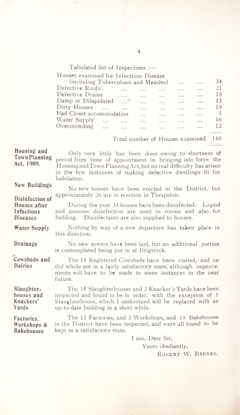 Housing and Town Planning Act, 1909. New Buildings Disinfection of Houses after Infectious Diseases Water Supply Drainage Cowsheds and Dairies Slaughter¬ houses and Knackers’ Yards Factories, Workshops & Bakehouses tabulated list of Inspections :— Houses examined for Infectious Disease (including Tuberculosis and Measles) ... ... 34 Defective Roofs ... ... ... ... ... 21 Defective Drains ... ... ... ... ... 18 Damp or Dilapidated ... ... . 15 Dirty Houses ... ... ... ... ... ... 19 Bad Closet accommodation ... ... ... ... 5 Water Supply ... ... ... ... ... ... 16 Overcrowding ... ... ... ... ... ... 12 Total number of Houses examined 140 Only very little has been done owing to shortness of period from time of appointment in bringing into force the HousingandTown Planning Act, but no real difficulty has arisen in the few instances of making defective dwellings fit for habitation. No new houses have been erected in the District, but approximately 26 are in erection in Thrapston. During the year 34 houses have been disinfected. Liquid and gaseous disinfection are used in rooms and also for bedding. Disinfectants are also supplied to houses. Nothing by way of a new departure has taken place in this direction. No new sewers have been laid, but an additional portion is contemplated being put in at Brigstock. The 14 Registered Cowsheds have been visited, and on thd whole are in a fairly satisfactory state, although improve¬ ments will have to be made in some instances in the near future. The 14 Slaughterhouses and 2 Knacker’s Yards have been inspected and found to be in order, with the exception of 1 Slaughterhouse, which I understand will be replaced with an up-to-date building in a short while. The 13 Factories, and 3 Workshops, and 19 Bakehouses in the District have been inspected, and were all found to be kept in a satisfactory state. I am, Dear Sir, Yours obediently, Robert W. Barnes.