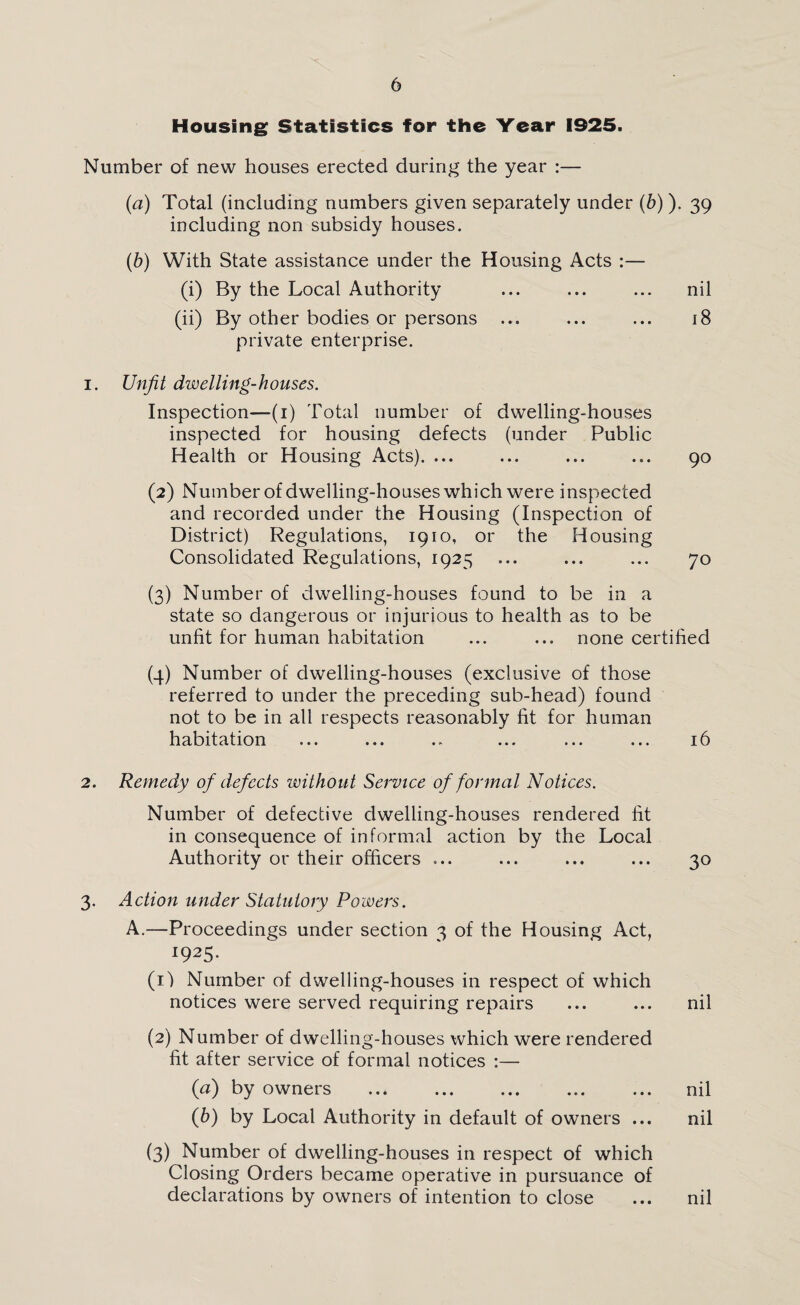 Housing Statistics for the Year 1925. Number of new houses erected during the year :— (a) Total (including numbers given separately under (b) ), 39 including non subsidy houses. (b) With State assistance under the Housing Acts :— (i) By the Local Authority ... ... ... nil (ii) By other bodies or persons ... ... ... 18 private enterprise. 1. Unfit dwelling-houses. Inspection—(1) Total number of dwelling-houses inspected for housing defects (under Public Health or Housing Acts). ... ... ... ... 90 (2) Number of dwelling-houses which were inspected and recorded under the Housing (Inspection of District) Regulations, 1910, or the Housing Consolidated Regulations, 1925 ... ... ... 70 (3) Number of dwelling-houses found to be in a state so dangerous or injurious to health as to be unfit for human habitation ... ... none certified (4) Number of dwelling-houses (exclusive of those referred to under the preceding sub-head) found not to be in all respects reasonably fit for human habitation ... ... .. ... ... ... 16 2. Remedy of defects without Service of formal Notices. Number of defective dwelling-houses rendered fit in consequence of informal action by the Local Authority or their officers ... ... ... ... 30 3. Action under Statutory Powers. A.—Proceedings under section 3 of the Housing Act, J92 35* (1) Number of dwelling-houses in respect of which notices were served requiring repairs ... ... nil (2) Number of dwelling-houses which were rendered fit after service of formal notices :— (a) by owners ... ... ... ... ... nil (b) by Local Authority in default of owners ... nil (3) Number of dwelling-houses in respect of which Closing Orders became operative in pursuance of declarations by owners of intention to close ... nil