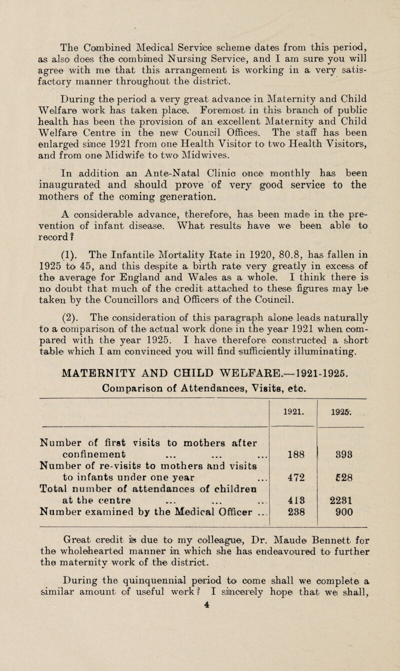 The Combined Medical Service scheme dates from this period, as also' does the combined Nursing Service, and I am sure you will agree with me that this arrangement is working in a. very satis¬ factory manner throughout the district. During the period a very great advance iu Maternity and Child Welfare work has taken place. Foremost in this branch of public health has been the provision of an excellent Maternity and Child Welfare Centre in the new Council Offices, The staff has been enlarged since 1921 from one Health Visitor to' two' Health Visitors, and from one Midwife tO' two' Mid wives. In addition an Ante-Natal Clinic once monthly has been inaugurated and should prove of very good service to the mothers of the coming generation. A considerable advance, therefore, has. been made in the pre¬ vention of infant disease. What results have we been able to record ? (1) . The Infantile Mortality Rate in 1920, 80.8, has fallen in 1925 to 45, and this despite a birth rate very greatly in excess of the average for England and Wales as a whole. I think there is no doubt that much of the credit attached toi these figures may be taken by the Councillorsi and Officers of the Council. (2) . The comsideration, of this paragraph alone leads naturally to a comparison of thei actual work done in the year 1921 when com¬ pared with the year 1925. I havei therefore constructed a short table which I am convinced you will find sufficiently illuminating. MATERNITY AND CHILD WELFARE.—1921-1925. Comparison of Attendances, Visits, etc. 1921. 1926. Number of first visits to mothers after confinement 188 393 Number of re-visits to mothers and visits to infants under one year 472 528 Total number of attendances of children at the centre 413 2231 Number examined by the Medical Officer ... 238 900 Great credit is due to my colleague. Dr. Maude Bennett for the wholehearted manner in which she has endeavoured to' further the maternity work of the district. During the quinquennial period to come shall we complete a similar amount of useful work ? I sincerely hope that we shall,