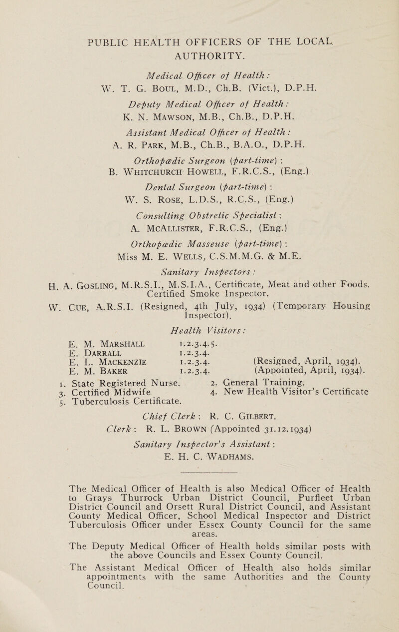 PUBLIC HEALTH OFFICERS OF THE LOCAL. AUTHORITY. Medical Officer of Health: W. T. G. Boul, M.D., Ch.B. (Viet.), D.P.H. Deputy Medical Officer of Health: K. N. Mawson, M.B., Ch.B., D.P.H. Assistant Medical Officer of Health: A. R. Park, M.B., Ch.B., B.A.O., D.P.H. Orthopcedic Surgeon (part-time) : B. Whitchurch Howell, F.R.C.S., (Eng.) Dental Surgeon (part-time) : W. S. Rose, L.D.S., R.C.S., (Eng.) Consulting Ohstretic Specialist: A. McAllister, F.R.C.S., (Eng.) Orthopcedic Masseuse (part-time) : Miss M. E. Wells, C.S.M.M.G. & M.E. Sanitary Inspectors: H. A. Gosling, M.R.S.I., M.S.I.A., Certificate, Meat and other Foods. Certified Smoke Inspector. VV. CUE, A.R.S.I. (Resigned, 4th July, 1934) (Temporary Housing Inspector). Health Visitors: E. M. Marshall E. Darrall E. L. Mackenzie E. M. Baker 1.2.3-4-5 1.2.3.4. 1.2.3.4. 1.2.3.4. 1. State Registered Nurse. 2. 3. Certified Midwife 4* 5. Tuberculosis Certificate. (Resigned, April, 1934). (Appointed, April, 1934). General Training. New Health Visitor’s Certificate Chief Clerk : R. C. Gilbert. Clerk-. R. L. Brown (Appointed 31.12.1934) Sanitary Inspector's Assistant : E. H. C. Wadhams. The Medical Officer of Health is also Medical Officer of Health to Grays Thurrock Urban District Council, Purfleet Urban District Council and Orsett Rural District Council, and Assistant County Medical Officer, School Medical Inspector and District Tuberculosis Officer under Essex County Council for the same areas. The Deputy Medical Officer of Health holds similar posts with the above Councils and Essex County Council. The Assistant Medical Officer of Health also holds similar appointments with the same Authorities and the County Council.