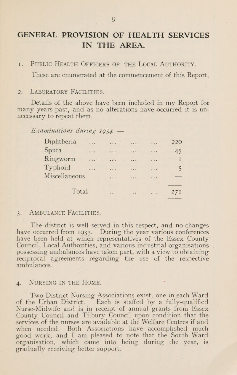 GENERAL PROVISION OF HEALTH SERVICES IN THE AREA. 1. Public Health Officers of the Local Authority. These are enumerated at the commencement of this Report. 2. Laboratory Facilities. Details of the above have been included in my Report for many years past, and as no alterations have occurred it is un¬ necessary to repeat them. Examinations during 1934. — Diphtheria ... ... ... ... 220 Sputa ... ... ... ... 45 Ringworm ... ... ... ... 1 Typhoid ... ... ... ... 5 Miscellaneous ... ... ... — Total ... ... ... 271 3. Ambulance Facilities. The district is well served in this respect, and no changes have occurred from 1933. During the year various conferences have been held at which representatives of the Essex County Council, Local Authorities, and various industrial organisations possessing ambulances have taken part, with a view to obtaining reciprocal agreements regarding the use of the respective ambulances. 4. Nursing in the Home. Two District Nursing Associations exist, one in each Ward of the Urban District. Each is staffed by a fully-qualified Nurse-Midwife and is in receipt of annual grants from Essex County Council and Tilbury Council upon condition that the services of the nurses are available at the Welfare Centres if and when needed. Both Associations have accomplished much good work, and I am pleased to note that the South Ward organisation, which came into being during the year, is gradually receiving better support.