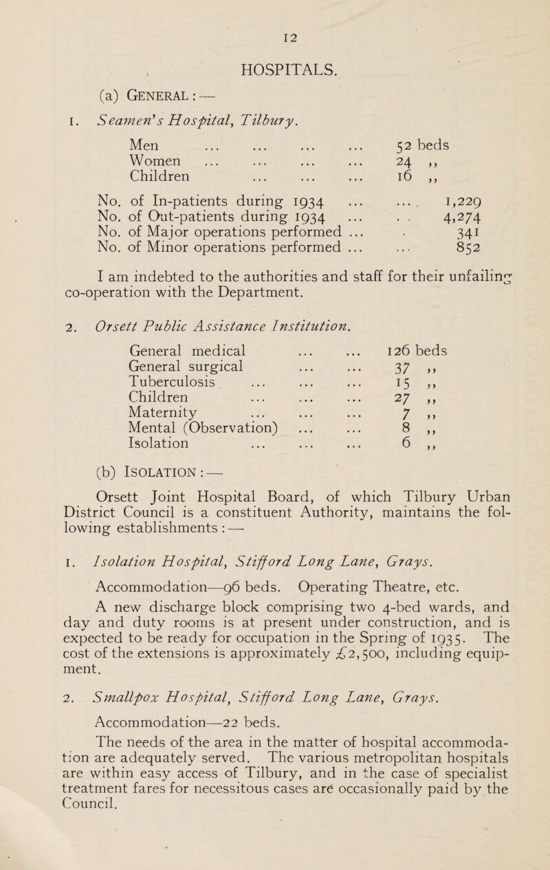 HOSPITALS. (a) General: — 1. 5eameri*s Hospital, Tilbury. Men 52 beds Women 24 j > Children 16 „ No. of In-patients during 1934 1,229 No. of Out-patients during 1934 4,274 No. of Major operations performed ... 34i No. of Minor operations performed ... 852 I am indebted to the authorities and staff for their unfailin operation with the Department. Orsett Public Assistance Institution. General medical 126 beds General surgical 37 n Tuberculosis 15 >> Children 27 ,, Maternity 7 11 Mental (Observation) 8 „ Isolation 6 „ (b) Isolation: — Orsett Joint Hospital Board, of which Tilbury Urban District Council is a constituent Authority, maintains the fol¬ lowing establishments - 1. Isolation Hospital, Stiff or d Long Lane, Grays. Accommodation—96 beds. Operating Theatre, etc. A new discharge block comprising two 4-bed wards, and day and duty rooms is at present under construction, and is expected to be ready for occupation in the Spring of 1935. The cost of the extensions is approximately ^2,500, including equip¬ ment. 2. Smallpox Hospital, Stiff or d Long Lane, Grays. Accommodation—22 beds. The needs of the area in the matter of hospital accommoda¬ tion are adequately served. The various metropolitan hospitals are within easy access of Tilbury, and in the case of specialist treatment fares for necessitous cases are occasionally paid by the Council.