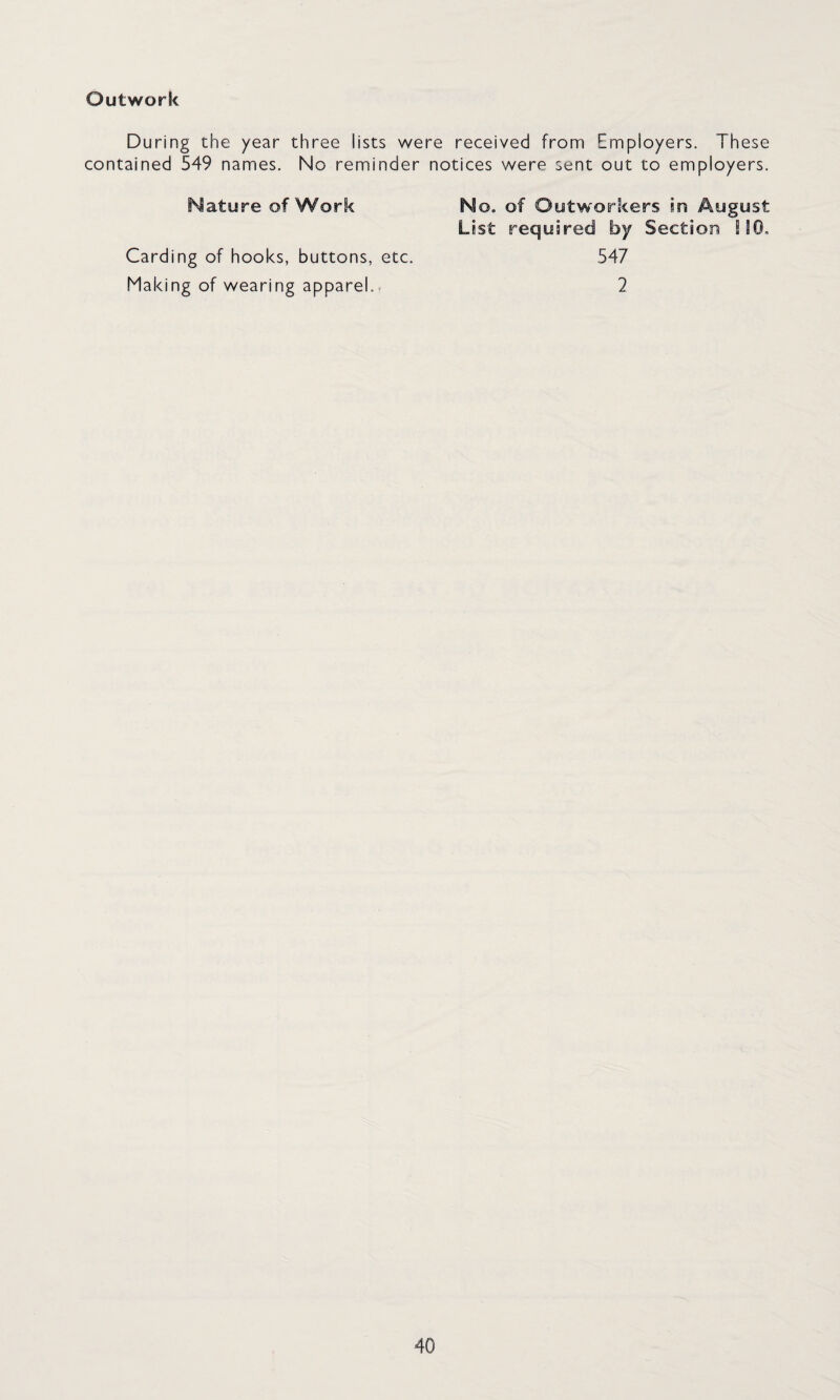 Outwork During the year three lists were received from Employers. These contained 549 names. No reminder notices were sent out to employers. Nature of Work Carding of hooks, buttons, etc. Making of wearing apparel.^ No. of Outworkers in August List required by Section i 10, 547 2