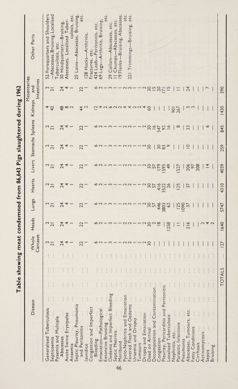 Mesenteries 0) i/i 1/1 -r o g — i/> CJ cr ^ 3 3 0) l/l l/l etc. 00 < < 11- o- a3 . </> 04 04 00 04 3 rt x 00 _cd £ 00 00 £ £ 00 — 04 O' — 04 04 3 t_ (1) \— _CJ Vj “3 cd ^ ^ <5 ■- c <u — O) cd 0) ^ f\J - t_) , n >- w l/l D- i/i jd 0) c id C 3 <u c 1/1 £ u 3 .*2 Ql £ U -Q £ W c c cu Vfc. OJ £ fd c O 00 . . c : : X OJ _CJ 00 CJ <_) 00 c V/ *— (U ■< < 00 CJ O U CJ £ LU LU O CJ OO CL) C CL c cd d ' CJ o 3 !_ CO > OJ X - -E o CO Z c o : ’<-> .2 n 0 P •- -C -C CJ I >N. CL CL c rt rc O >- 3 Dh £ c o E 5 UJ -c ■D E c < c 00 L CJ Q D c o vj rt C ; £ fd o : U c C ’ O CL <-> C 00 £ oj OJ O o u c o o CL CL * 3 75 ! o 0_1 00 ■ 2 2 tj . c i2 — '*J CJ E • - £ «Ss^ oj 3 . x CJ o S U O u o 7(dC^;-U Z Q- CL < LL U < CJ jr CO CO