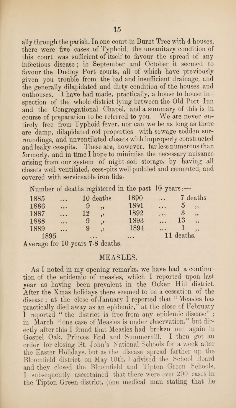 alty through the parish. In one court in Burnt Tree with 4 houses, there were five cases of Typhoid, the unsanitary condition of this court was sufficient of itself to favour the spread of any infectious disease; in September and October it seemed to favour the Dudley Port courts, all of which have previously given you trouble from the bad and insufficient drainage, and the generally dilapidated and dirty condition of the houses and outhouses. I have had made, practically, a house to house in¬ spection of the whole district lying between the Old Port Inn and the Congregational Chapel, and a summary of this is in course of preparation to be referred to you. VVe are never en¬ tirely free from Typhoid fever, nor can we be as long as there are damp, dilapidated old properties, with sewage sodden sur¬ roundings, and unventilated closets with improperly constructed and leaky cesspits. These are, however, far less numerous than formerly, and in time I hope to minimise the necessary nuisance arising from our system of night-soil storage, by having all closets well ventilated, cess-pits well puddled and cemented, and covered with serviceable iron lids- Number of deaths registered in the past 10 years:— 1885 10 deaths 1890 7 deaths 1886 9 „ 1891 n ... tj ,, 1887 12 ,, 1892 ... tj ,, 1888 9 1893 ... 13 ,, 1889 9 1894 ... 1 ,, 1895 « • • • t • 11 deaths. Average for 10 years 7-8 deaths. MEASLES. As I noted in my opening remarks, we have had a continu- tion of the epidemic of measles, which I reported upon last year as having been prevalent in the Ocker Hill district. After the Xmas holidays there seemed to be a cessation of the disease; at the close of January I reported that “ Measles has practically died away as an epidemic,” at the close of February I reported “ the district is free from any epidemic disease’’ ; in March “one case of Measles is under observation,” but dir¬ ectly after this I found that Measles had broken out again in Gospel Oak, Princes End and Summerhilh I then got an order for closing St. John’s National Schools for a week after the Easter Holidays, but as the disease spread farther up the Bloomfield district, on May 10th, I advised the School Iffiard and they closed the Bloomfield and 'ripton Green Sehools, I subsequently ascertained that there were over ZOO cases in the Tipton Green district, (one medical man stating that he
