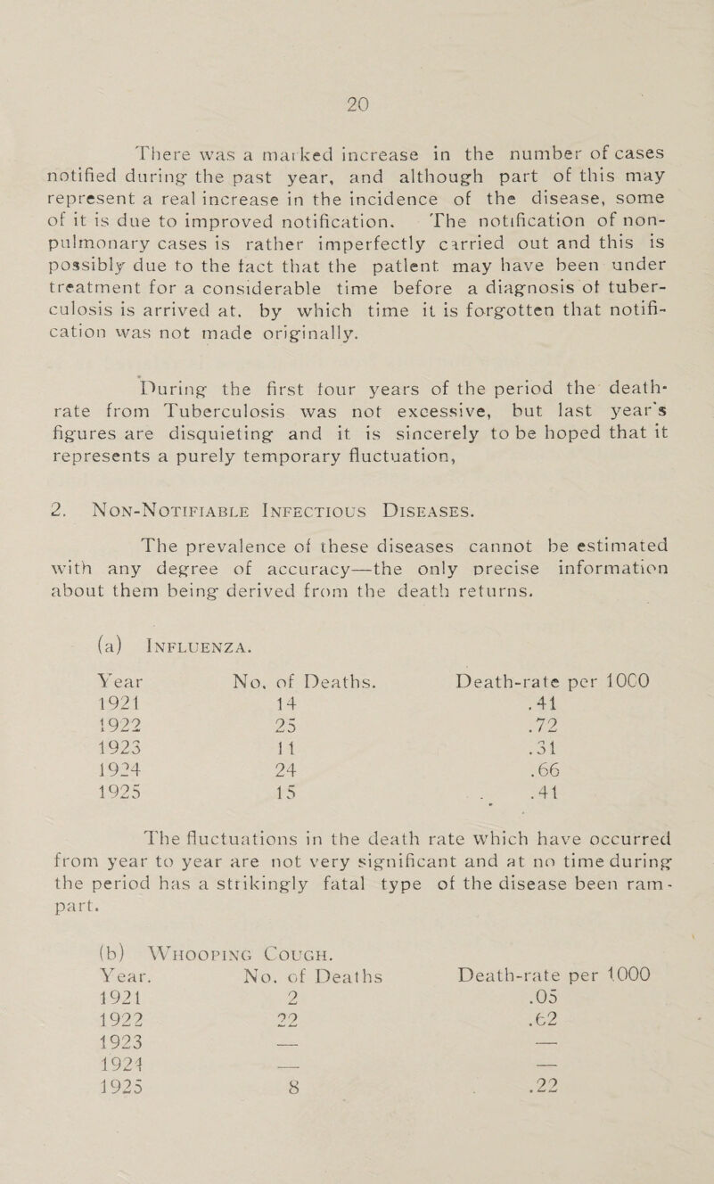 There was a marked increase in the number of cases notified during' the past year, and although part of this may represent a real increase in the incidence of the disease, some of it is due to improved notification. The notification of non- pulmonary cases is rather imperfectly carried out and this is possibly due to the tact that the patient may have been under treatment for a considerable time before a diagnosis of tuber¬ culosis is arrived at. by which time it is forgotten that notifi¬ cation was not made originally. * During the first four years of the period the death- rate from Tuberculosis was not excessive, but last year's figures are disquieting and it is sincerely to be hoped that it represents a purely temporary fluctuation, 2. Non-Notifiable Infectious Diseases. The prevalence of these diseases cannot be estimated with any degree of accuracy—the only precise information about them being derived from the death returns. (a) Influenza. Year No. of Deaths. Death-rate per 10C0 1921 14 .41 1922 25 .72 1923 11 .31 1924 24 . 66 1925 15 .41 The fluctuations in the death rate which have occurred from year to year are not very significant and at no time during the period has a strikingly fatal type of the disease been ram¬ part. (b) Whooping Cough. Year. No. of Deaths Death-rate per 1.000 1921 2 .05 1922 22 .02 1923 1921 1925 8 .22