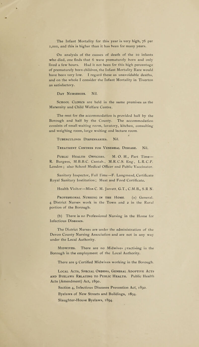 The Infant Mortality for this year is very high, 76 per 1,000, and this is higher than it has been for many years. On analysis of the causes of death of the 10 infants who died, one finds that 6 were prematurely born and only lived a few hours. Had it not been for this high percentage of prematurely born children, the Infant Mortality Rate would have been very low. I regard these as unavoidable deaths, and on the whole I consider the Infant Mortality in Tiverton as satisfactory. Day Nurseries. Nil. School Clinics are held in the same premises as the Maternity and Child Welfare Centre. The rent for the accommodation is provided half by the Borough and half by the County. The accommodation consists of small waiting room, lavatory, kitchen, consulting and weighing room, large waiting and lecture room. * Tuberculosis Dispensaries. Nil. Treatment Centres for Venereal Disease. Nil. Public Health Officers. M. O. H., Part Time— R. Burgess, M.B.B.C. Cantab., M.R.C.S. Eng, L.R.C.P. London ; also School Medical Officer and Public Vaccinator. Sanitary Inspector, P'ull Time — F. Langmead, Certificate Royal Sanitary Institution ; Meat and Food Certificate. Health Visitor—Miss C. M. Jarrett. G.T., C.M.B., S.R N. Professional Nursing in the Home. (a) General. 4 District Nurses work in the Town and 2 in the Rural portion of the Borough. (b) There is no Professional Nursing in the Home for Infectious Diseases. The District Nurses are under the administration of the Devon County Nursing Association and are not in any way under the Local Authority. Midwives. There are no Midwives practising in the Borough in the employment of the Local Authority. There are 9 Certified Midwives working in the Borough. Local Acts, Special Orders, General Adoptive Acts and Byelaws Relating to Public Health. Public Health Acts (Amendment) Act, 1890. Section 4, Infectious Diseases Prevention Act, 1890. Byelaws of New Streets and Buildings, 1894. Slaughter-House Byelaws, 1894.