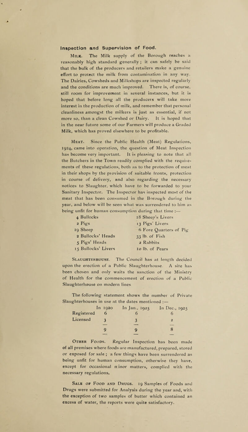 Inspection and Supervision of Food. Milk. The Milk supply of the Borough reaches a reasonably high standard generally ; it can safely be said that the bulk of the producers and retailers make a genuine effort to protect the milk from contamination in any way. The Dairies, Cowsheds and Milkshops are inspected regularly and the conditions are much improved. There is, of course, still room for improvement in several instances, but it is hoped that before long all the producers will take more interest in the production of milk, and remember that personal cleanliness amongst the milkers is just as essential, if not more so, than a clean Cowshed or Dairy. It is hoped that in the near future some of our Farmers will produce a Graded Milk, which has proved elsewhere to be profitable. Meat. Since the Public Health (Meat) Regulations, 1924, came into operation, the question of Meat Inspection has become very important. It is pleasing to note that all the Butchers in the Town readily complied with the requit e- ments of these regulations, both as to the protection of meat in their shops by the provision of suitable fronts, protection in course of delivery, and also regarding the necessary notices to Slaughter, which have to be forwarded to your Sanitary Inspector. The Inspector has inspected most of the meat that has been consumed in the Borough during the year, and below will be seen what was surrendered to him as being unfit for human consumption during that time 4 Bullocks 18 Sheep’s Livers 2 Pigs 13 Pigs’ Livers 19 Sheep 6 Fore Quarters of Pig 2 Bullocks’ Heads 33 lb. of Fish 5 Pigs’ Heads 2 Rabbits 15 Bullocks’ Livers 10 lb. of Pears Slaughterhouse. The Council has at length decided upon the erection of a Public Slaughterhouse. A site has been chosen and only waits the sanction of the Ministry of Health for the commencement of erection of a Public Slaughterhouse on modern lines The following statement shows the number of Private Slaughterhouses in use at the dates mentioned :— In 1920 In Jan., 1925 In Dec., 1925 Registered 6 6 6 Licensed 3 3 2 — — — 9 9 8 Other Foods. Regular Inspection has been made of all premises where foods are manufactured, prepared, stored or exposed for sale ; a few things have been surrendered as being unfit for human consumption, otherwise they have, except for occasional rr.inor matters, complied with the necessary regulations. Salk of Food and Drugs. 19 Samples of Foods and Drugs were submitted for Analysis during the year and, with the exception of two samples of butter which contained an excess of water, the reports were quite satisfactory.