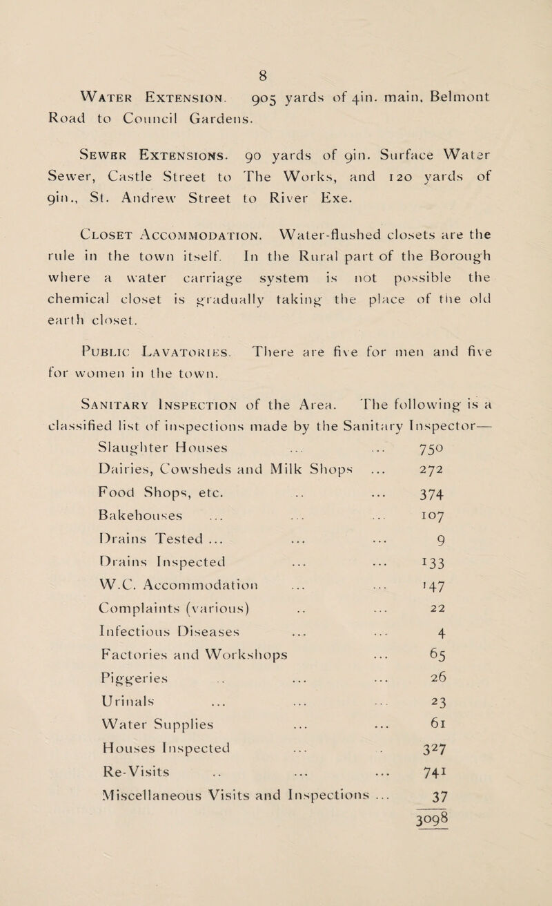 Water Extension. 905 yards of 4in. main. Belmont Road to Council Gardetis. Sewbr Extensions. 90 yards of 9in. Surface Water Sewer, Castle Street to The Works, and 120 yards of 9in., St. Andrew Street to River Exe. Closet Accommodation. Water-flushed closets are the rule in the town itself. In the Rural part of the Borough where a water carriage system is not possible the chemical closet is gradually taking the place of tiie old eartli closet. Public Lavatories. There are five for men and five for women in the town. Sanitary Inspection of the Area. Fhe following is a classified list cT inspections made by the Sanitary Inspector— Slaughter Houses ... ... 750 Dairies, Cowsheds and Milk Shops ... 272 Food Shops, etc. .. ... 374 Bakehouses ... ... .. 107 Drains Tested ... Drains Inspected W.C. Accommodation Complaints (various) Infectious Diseases Factories and Workshops Piggeries Urinals Water Supplies Houses Inspected Re-Visits 133 >47 327 741 65 22 23 61 26 9 4 Miscellaneous Visits and Inspections ... 37 3098
