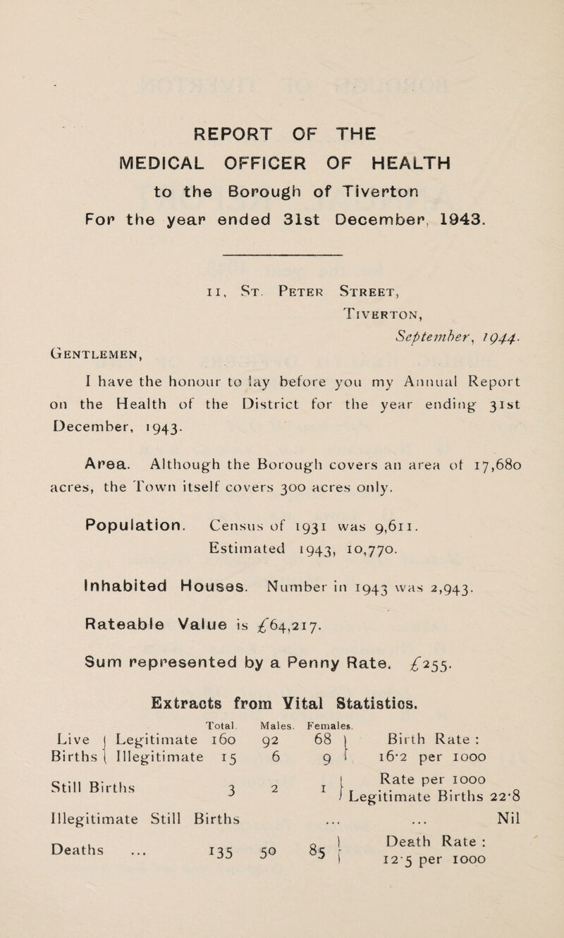 REPORT OF THE MEDICAL OFFICER OF HEALTH to the Borough of Tiverton For the year ended 31st December, 1943. II. St Peter Street, Tiverton, September^ iQ44‘ Gentlemen, I have the honour to lay before you my Annual Report on the Health of the District for the year ending^ 3iJ»t December, 1943. Area. Although the Borough covers an area of 17,680 acres, the Town itself covers 300 acres only. Population. Census of 1931 was 9,611. Estimated 1943, 10,770. Inhabited H OUS0S. Number in 1943 2,943. Rateable Value is ^'64,217. Sum represented by a Penny Rate. Extracts from Vital Statistics. Total. Males. Females. Live j Legitimate 160 92 68 Birth Rate : Births 1 Illegitimate 15 6 9 i6'2 per 1000 Still Births 3 2 ' ) Rate per 1000 Legitimate Births 00 Illegitimate Still Births • . . . . . Nil Deaths ... 135 8s 1 Death Rate ; 50 12-5 per 1000