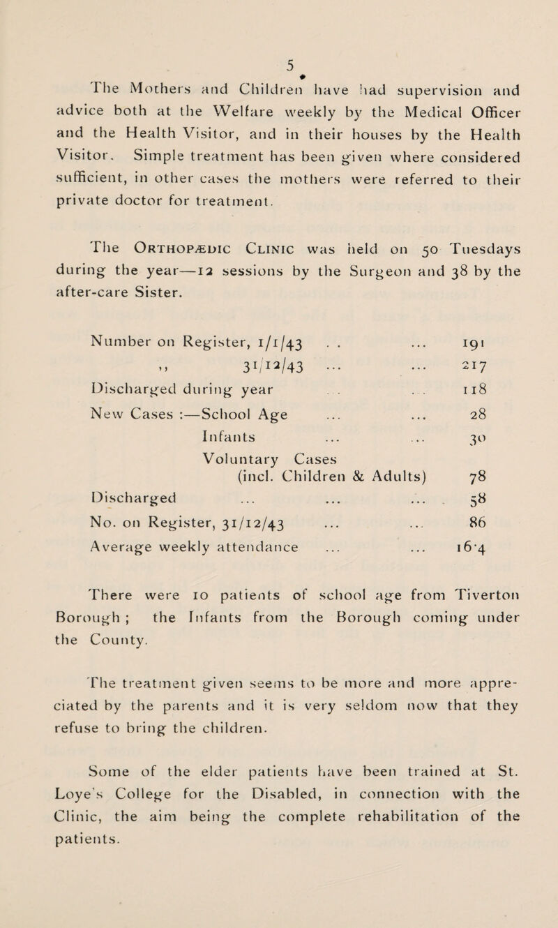 # The Mothers and Children have had supervision and advice both at the Welfare weekly by the Medical Officer and the Health Visitor, and in their houses by the Health Visitor. Simple treatment has been g^iven where considered sufficient, in other cases the mothers were referred to their private doctor for treatment. The ORTHOPiEDic Clinic was iield on 50 Tuesdays during the year—12 sessions by the Surgeon and 38 by the after-care Sister. Number on Register, 1/1/43 . . ... 191 ,, 31,12/43 ... ... 217 Discharged during year . . 118 New Cases :—School Age ... ... 28 Infants ... ... 30 Voluntary Cases (inch Children & Adults) 78 Discharged ... ... ... 58 No. on Register, 31/12/43 ... ... 86 Average weekly attendance ... ... i6'4 There were 10 patients of school age from Tiverton Borough ; the Infants from the Borough coming under the County. The treatment given seems to be more ajid more appre¬ ciated by the parents and it is very seldom now that they refuse to bring the children. Some of the elder patients have been trained at St. Loye’s College for the Disabled, in connection with the Clinic, the aim being the complete rehabilitation of the patients.