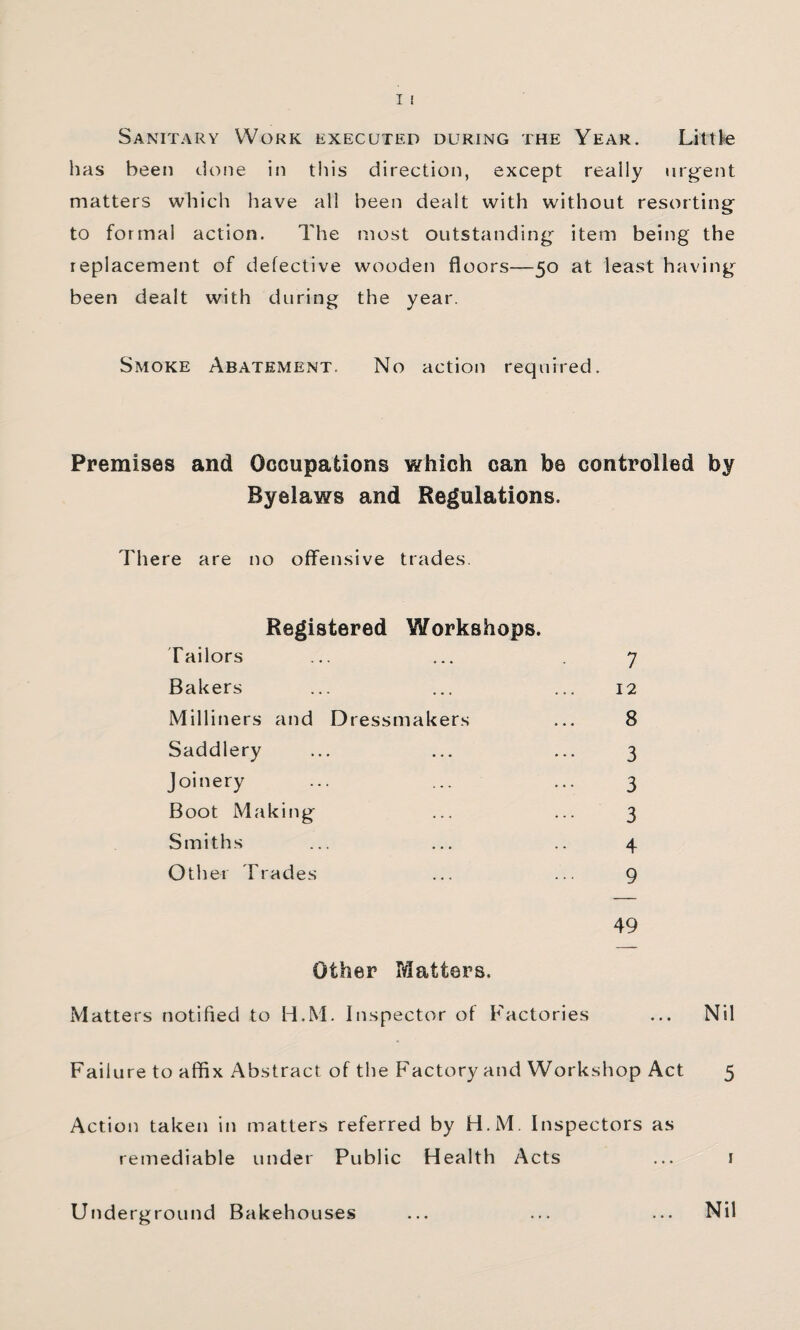 Sanitary Work executed during the Year. Littk has been done in this direction, except really urgent matters which have all been dealt with without resorting to formal action. The most outstanding item being the replacement of defective wooden floors—50 at least having been dealt with during the year. Smoke Abatement. No action required. Premises and Occupations which can be controlled by Byelaws and Regulations. There are no offensive trades. Registered Workshops. Tailors Bakers Milliners and Dressmakers Saddlery Joinery Boot Making Smiths Other Trades Other Matters. 7 12 8 3 3 3 4 9 49 Matters notified to H.M. Inspector of Factories Nil Failure to affix Abstract of the Factory and Workshop Act 5 Action taken in matters referred by H.M. Inspectors as remediable under Public Health Acts ... i Underground Bakehouses Nil