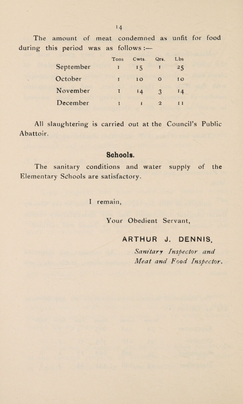 H The amount of meat condemned as unfit for food during this period was as follows ;— September Tons I Cwts. »5 Qrs. I Lbs 25 October I 1 o O 10 November I ‘4 3 H December I I 2 11 All slaughtering is carried out at the Council’s Public Abattoir. Schools. The sanitary conditions and water supply of the Elementary Sdhools are satisfactory. I remain, Your Obedient Servant, ARTHUR J. DENNIS, Sanitary Inspector and Meat and Food Inspector,