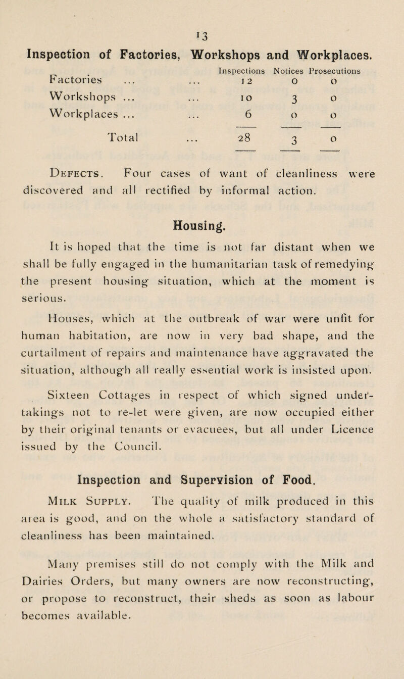 Inspection of Factories, Workshops and Workplaces. Factories Inspections 12 Notices o Prosecutions O Workshops ... lO 3 o Workplaces ... 6 o o Total oo 3 o Defects. Four cases of want of cleanl iness were discovered and all rectified by informal action. Housing. It is hoped that the time is not far distant when we shall be fully eng’ag'ed in the humanitarian task of remedying' the present housing situation, which at the moment is serious. Houses, which at the outbreak of war were unfit for human habitation, are now in very bad shape, and the curtailment of repairs and maintenance liave aggravated the situation, although all really essential work is insisted upon. Sixteen Cottages in respect of which signed under¬ takings not to re-let were given, are now occupied either by their original tenants or evacuees, but all under Licence issued by the Council. Inspection and Supervision of Food. Milk Supply. I'he quality of milk produced in this area is good, and on the whole a satisfactory standard of cleanliness has been maintained. Many premises still do not comply with the Milk and Dairies Orders, but many owners are now reconstructing, or propose to reconstruct, their sheds as soon as labour becomes available.