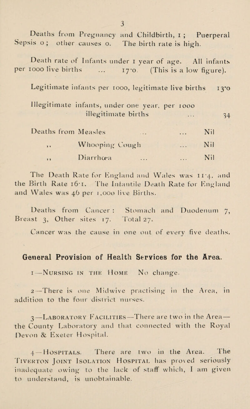 Deaths from Pregnancy and Childbirth, I ; Puerperal Sepsis o ; other causes o. The birth rate is high. Death rate of Infants under i year of age. AH infants per 1000 live births ... 17*0. (This is a low figure). Legitimate infants per rooo, legitimate live births 13*0 Illegitimate infants, under one year, per 1000 illegitimate births ... 34 Deaths from Measles ... ... Nil ,, Whooping Cough ... Nil ,, Diarrhoea ... ... Nil The Death Rate for England and Wales was 11-4, and the Birth Rate i6*i. lhe Infantile Death Rate for England and Wales was 46 per 1.000 live Births. Deaths from Cancer : Stomach and Duodenum 7, Breast 3, Other sites 17. Total 27. Cancer was the cause in one out of every five deaths. General Provision of Health Services for the Area. 1 — Nursing in the Home No change. 2— There is one Midwive practising in the Area, in addition to the four district nurses. 3— Laboratory Facilities—There are two in the Area — the County Laboratory and that connected with the Royal Devon & Exeter Hospital. 4 — Hospitals. There are two in the Area. The Tiverton Joint Isolation Hospital has proved seriously inadequate owing to the lack of staff which, I am given to understand, is unobtainable.