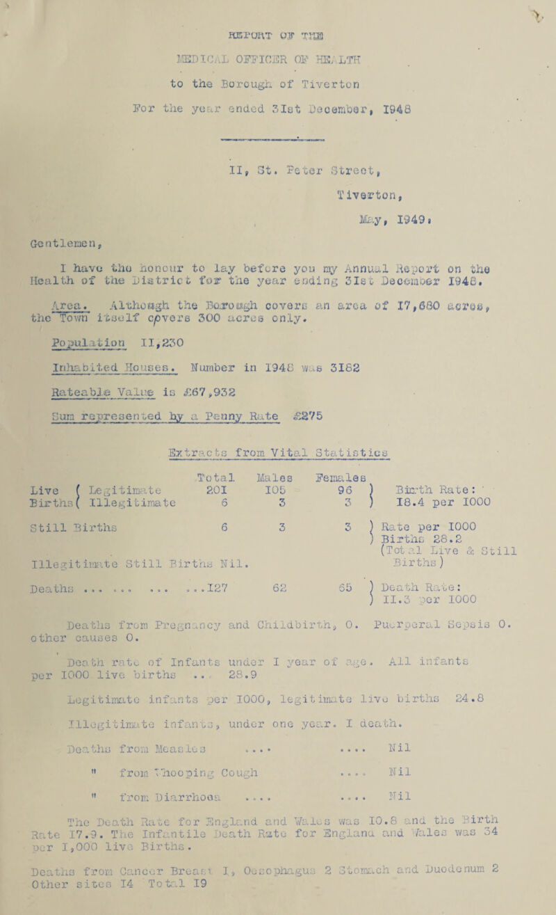 HJEBURT OB' TUB MEDICAL OFFICER OF HEALTH to tile Borough of Tiverton For the year ended 31st December, 1948 II* St. Peter Street, Tiverton, May, 1949» Gentlemen, I have the honour to lay before you my Annual Report on the Health of the District for the year ending 31st December 1946. Area. Although the Borough covere an area of 17,680 acres, the Town itself covers 300 acres only. Population 11,230 Inhabited Houses. Humber in 1946 was 3182 Rateable Value is £67,932 Cum represented by a Penny Rate £275 Extracts from Vital Statistics Total Males Females Live f Legitimate 201 105 96 ) 1 Biirth Rate : ' Births( Illegitimate 6 3 3 ) i 18.4 per 1000 Still Births 6 Illegitimate Still Births Nil. 3 3 i 1 Rate per 1000 1 Births 28.2 (Total Live & St Births) X)0cl IDliri ooo ooo T?7 0 O it Ju l 62 65 | 1 Death Rate: i II.3 per 1000 Deaths from Pregnancy and Childbirth, 0. Puerperal Sepsis 0. other causes 0. i Death rate of Infants under I year of age. All infants per 1000 live births .. 28.9 Legitimate infants per 1000, legitimate live births 24.8 Illegitimate infants, under one year. I death. Deaths from Measles .... .... Nil from vhooping Cough .... Nil from Diarrhoea .... .... Nil The Death Rate for England and ¥ales was 10.8 and the Birth Rate 17.9. The Infantile Death Rate for Englanu and Wales was 34 per 1,000 live Births. Deaths from Cancer Breast I, Oesophagus 2 Stomach and Duodenum 2 Other sites 14 Total 19
