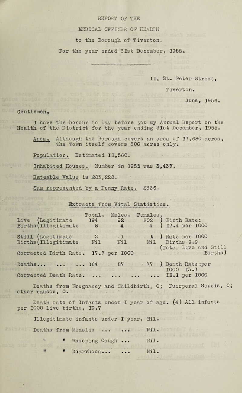REPORT OP THE MEDICAL OFFICER OF HEALTH to the Borough of Tiverton. For the year ended 31st Decembers, 19-55* II, St. Peter Street, Tiverton. June, 1956. Gentlemen, I have the honour to lay before you my Annual Report on the Health of the District for the year ending 31st December, 1955. Area. Although the Borough covers an area of 17,680 acres, •the Town itself covers 300 acres only. Population. Estimated 11,560. Inhabited Houses. Humber in 1955 was 3,437. Rateable Value is £85,228. Sum represented by a Penny Rate. £336. Extracts from Vital Statistics. Total. Males. Females • Live (Legitimate 194 92 102 ) Birth Rate: Births(illegitimate 8 4 4 ) 17.4 per 1000 Still (Legitimate 2 ■.I I ) Rate per 1000 Births(Illegitimate Ml Ml Ml Births 9.9 (Total Live and Still Corrected Birth Rate . 17.7 per 1000 Births) Deaths... ... .. . 164 87 • 7.7 ) Death Rate :per 1000 13.I Corrected Death Rate • o o a • a a • a o » * » 13.1 per 1000 Deaths from Pregnancy and Childbirth, 0; Puerperal Sepsis, 0 other causes, 0. •• Death rate of Infants under I year of age. (4) All infants per 1000 live births, 19.7 Illegitimate infants under I year, Ml. Deaths from Measles ... ... 'Nil. M  Whooping Cough ... Ml. n  Diarrhoea. Ml.