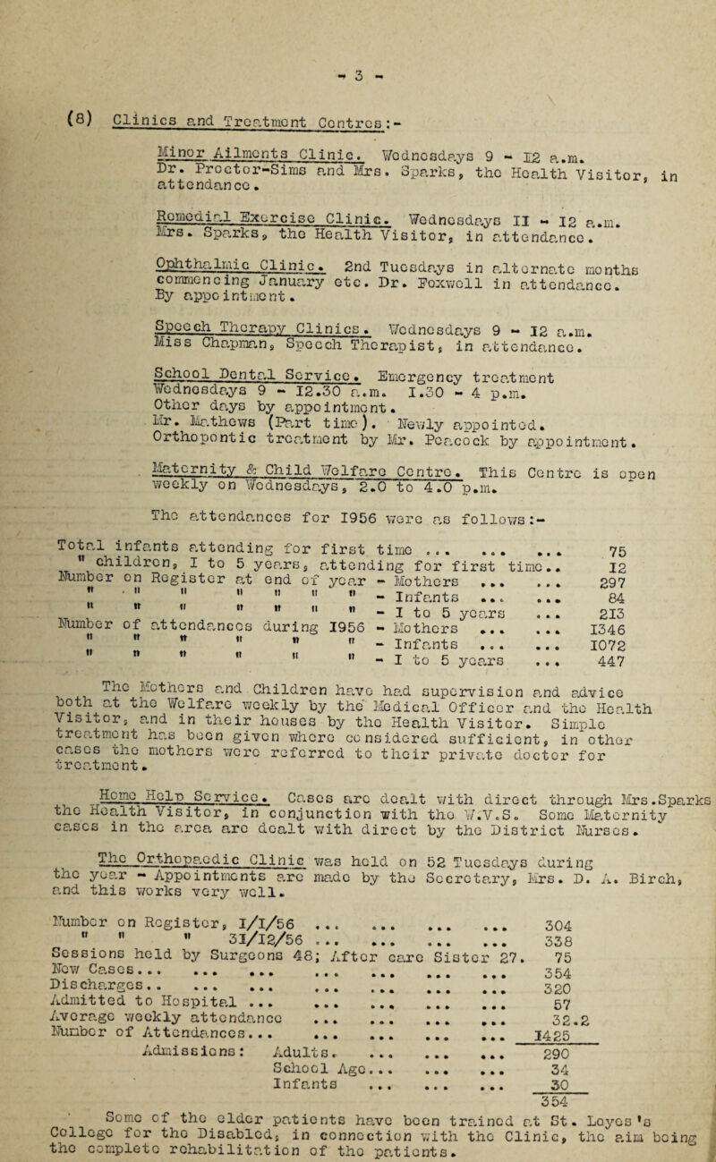 (8) Clinics and Treatment Centres:- Minor Ailments Clinic. Wednesdays 9 - 12 a.m. Dr. Proctor-Sims and Mrs. Sparks, the Health Visitor, in attendance. Remedial Exorcise Clinic. Wednesdays II - 12 a.m. Mrs. Sparks, the Health Visitor, in attendance.’ Ophthalmic Clinic. 2nd Tuesdays in alternate months commencing January etc. Dr. Poxwoll in attendance. By appointment. Speech Therapy Clinics. Wednesdays 9-12 a.m. Miss Chapman, Speech Therapist, in attendance. School Dental Service. Ernergency trcatment Wednesdays 9 - 12.30 a.m. 1.30 - 4 p.m. Other days by appointment. Mr. Mr.thews (Part time). Newly appointed. Orthopontic treatment by Mr. Peacock, by appointment. Maternity & Child Welfare Centre. This Centre is open weekly on Wednesdays, 2.0 to 4.0 p.m. The attendances for 1956 were as follows: — Total infants attending for  children, I to 5 years, Humber on Register at end of ,r • »' » H I) tl « »r 11 it it it Humber of attendances during « » tt It it »» n it « it first time ... ... attending for first Mothers ... Infants ... I to 5 years Mothers ... Infants I to 5 years year it n 1956 it tt f • • time. 0 • 75 12 297 84 213 1346 1072 447 The Mothers and Children hp.ve had supervision and advice both at the Welfare weekly by the' Medical Officer and the Health Visitor, and in their houses by the Health Visitor. Simple treatment has been given vdicrc considered sufficient, in other cases the mothers were referred to their private doctor for treatment. Home Help.Service . Cases arc dealt with direct through Mrs.Sparks one health Visitor, in conjunction with tho W.V.S. Some Maternity cases in the area are dealt with direct by the District Hurscs. The Orthopaedic Clinic was held on 52 Tuesdays during the year — Appointments arc made by the Secretary, Mrs. D. A. Birch, and this works very well. Humber on Register, 1/1/56. 304 ,r   33/12/56 338 Sessions held by Surgeons 48; After care Sister 27. 75 Hew Cases. 354 Discharges. 320 Admitted to Hospital . 57 Average weekly attendance . 32.2 Humber of Attendances... . 3425 Admissions: Adults. . 290 School Ago... ... ... 34 Infants . 30 354 Some of the elder patients have been trained at St. Loycs*s College for the Disabled, in connection with the Clinic, the aim being the complete rehabilitation of the patients.