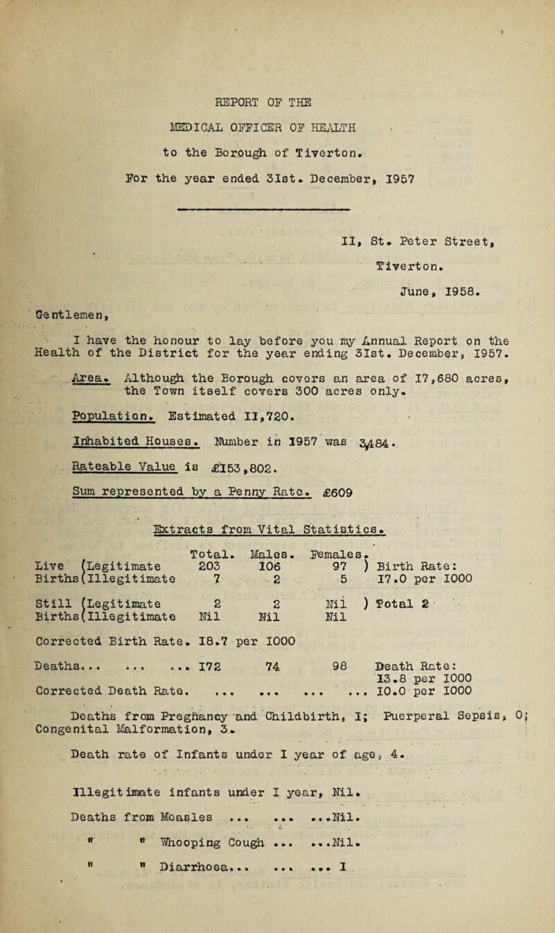 REPORT OP THE MEDICAL OFFICER OF HEALTH to the Borough of Tiverton, For the year ended 31st. December, 1957 II, St* Peter Street, Tiverton, June, 1958. Gentlemen, I have the honour to lay before you my Annual Report on the Health of the District for the year ending 31st, December, 1957. ..Area* Although the Borough covers an area of 17,680 acres, the Town itself covers 300 acres only* Population, Estimated 11,720. Inhabited Houses. Number in 3957 was 3^84. Rateable Value is £153,802. Sum represented by a Penny Rate, £609 Extracts from Vital Statistics, Total. Males. Female s Live (Legitimate 203 106 97 ) Birth Rate: Births (Illegitimate 7 2 5 17.0 per 1000 Still (Legitimate 2 2 Nii ) Total 2 • Births(Illegitimate Nil Nil Nil Corrected Birth Rate . 18.7 per 1000 Death.s. .. oe. o. . 172 74 98 Death Rate: 13.8 per 1000 Corrected Death Rate • o • • • i • ♦ • • • • . 10.0 per 1000 Deaths from Pregftancy and Childbirth, I;- Puerperal Sepsis, 0 Congenital Malformation, 3. Death rate of Infants under I year of age, 4. Illegitimate infants under I year, Nil. Deaths from Measles .. ...Nil. n ” Vs/hooping Cough ... ...Nil. n ” Diarrhoea...I