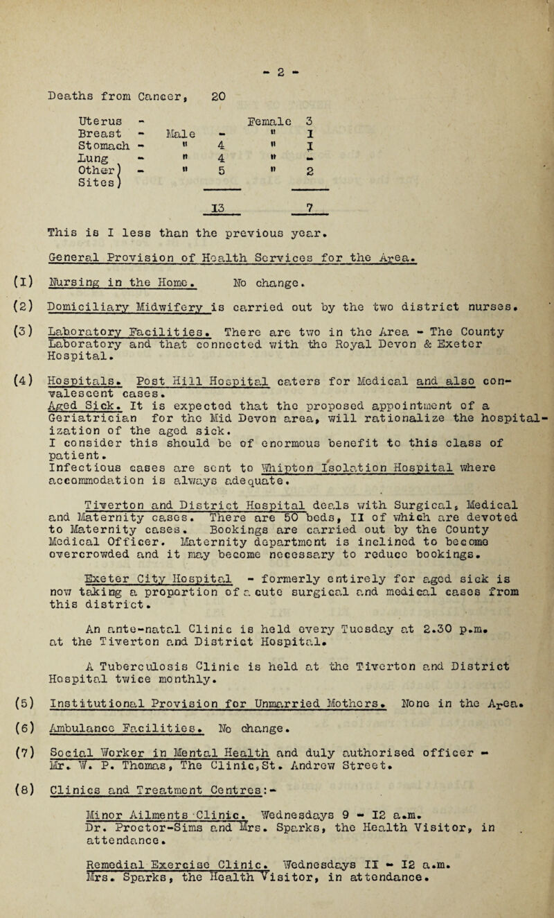 Deaths from Cancer, 20 Uterus Breast Stomach Dung Other) Sites) Male tt n n Female 3 ti 1 4 »’ I 4 » - 5 *» 2 13 7 This is I less than the previous year* General Provision of Health Services for the Area. Nursing in the Home* No change * Domiciliary Midwifery is carried out by the two district nurses* Laboratory Facilities. There are two in the Area - The County Laboratory and that connected with the Royal Devon & Exeter Hospital. Hospitals. Post Hill Hospital carters for Medical and also con¬ valescent cases. Aged Sick. It is expected that the proposed appointment of a Geriatrician for the Mid Devon area, will rationalize the hospital ization of the aged sick. I consider this should be of enormous benefit to this class of patient. Infectious cases are sent to Whipton Isolation Hospital where accommodation is always adequate. Tiverton and District Hospital deals with Surgical, Medical and Maternity cases. There are 50 beds, II of which are devoted to Maternity cases. Bookings are carried out by the County Medical Officer. Maternity department is inclined to become overcrowded and it may become necessary to reduce bookings. Exeter City HospitrJ. - formerly entirely for aged sick is now taking a proportion of a cute surgical and medical cases from this district. An ante-natal Clinic is held every Tuesday at 2.30 p.m. at the Tiverton and District Hospital. A Tuberculosis Clinic is held at the Tiverton and District Hospital twice monthly. Institutional Provision for Unmarried Mothers. None in the Ar-ea. Ambulance Facilities. No change• Social Worker in Mental Health and duly authorised officer - Mr. ¥. P. Thomas, The Clinic,St. Andrew Street. Clinics and Treatment Centres Minor Ailments Clinic. Wednesdays 9-12 a.m. Dr. Proctor-Sims and l^rs. Sparks, the Health Visitor, in attendance• Remedial Exercise Clinic. Wednesdays II - 12 a.m. Mrs. Sparks, the Health Visitor, in attendance.