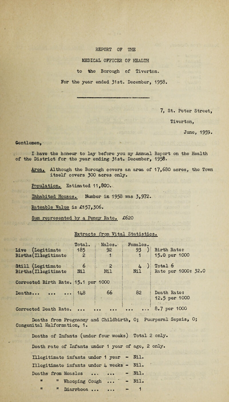 REPORT OF THE MEDICAL OFFICER OF HEALTH to the Borough of Tiverton. For the year ended 31st. December, 1958. 7, St. Peter Street, Tiverton, June, 1959. Gentlemen, I have the honour to lay before you my Annual Report on the Health of the District for the year ending 31st. December, 195®* Area. Although the Borough covers an area of 17*680 acres, the Town itself covers 300 acres only. Population. Estimated 11,800. Inhabited Houses. Humber in 1958 was 3*972. Rateable Value is £157*306. Sum represented by a Penny Rate. £620 Extracts from Vital Statistics. Live (Legitimate Births(Illegitimate Still (Legitimate Births(Illegitimate Deaths... Corrected Death Rate. Total. Males.- Females. 185 92 93 ) Birth Rater 2 .1 1 15*0 per 1000 6 L 2 4 ) Total 6 Nil Nil Nil Rate per 1000: 15.1 per i 1000 . 148 66 82 Death Rate: 12.5 per 1000 • » • • • • • • • 1 • • • • 0 • 8.7 per 1000 Deaths from Pregnancy and Childbirth, 0; Puerperal Sepsis, 0; Congenital Malformation, 1. Deaths of Infants (under four weeks) Total 2 only. Death rate of Infants under 1 year of age, 2 only. Illegitimate infants under 1 year - Nil. Illegitimate infants under 4 weeks - Nil. Deaths from Measles . - Nil. M  Whooping Cough ... ' - Nil*