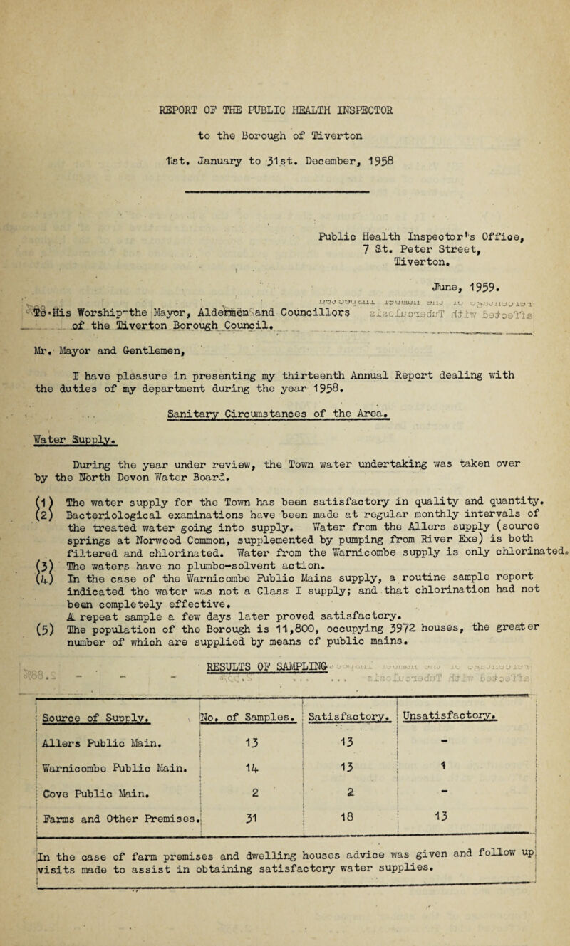 REPORT OF THE PUBLIC HEALTH INSPECTOR to the Borough of Tiverton list. January to 31st. December, 1958 Public Health Inspector’^ Offioe, 7 St. Peter Street, Tiverton. r . * June, 1959. {ma.a .1 * xv agfijuay iai: ' TS*His Worship-the Mayor, Alde®JS^nSand Councillors alaoInoiocfi/T Hixv/ bed-cell*' of the Tiverton Borough Council. Mr. Mayor and Gentlemen, I have pleasure in presenting my thirteenth Annual Report dealing with the duties of my department during the year 1958. Sanitary Circumstances of the Area. « Water Supply. During the year under review, the Town water undertaking was taken over by the North Devon Water Board, f 1 ) The water supply for the Town has been satisfactory in quality and quantity. (2) Bacteriological examinations have been made at regular monthly intervals of the treated water going into supply. Water from the Allers supply (source springs at Norwood Common, supplemented by pumping from River Exe) is both filtered and chlorinated. Yfeter from the Yfarnicombe supply is only chlorinated (3) The waters have no plumbo-solvent action. (4) In the case of the Warnicombe Public Mains supply, a routine sample report indicated the water was not a Class I supply; and that chlorination had not been completely effective. A repeat sample a few days later proved satisfactory. (5) The population of the Borough is 11,800, occupying 3972 houses, the greater number of which are supplied by means of public mains. RESULTS OF SAMPLING•.-yui-tum -«• -.o - ^ ■: 1 • • ■ Aoo.a - ~ - -.v ... ... sicoIuoaedi/T rfixw bedoell* Source of Supply. No. of Samples. Satisfactory. Unsatisfactory. i Allers Public Main, t 13 V i •* t : Warnicombe Public Main. : 14 13 1 i Cove Public Main, 2 2 ; j : 1 Farms and Other Premises. 31 18 13 j : ;In the case of farm premises and dwelling houses advice was given and follow up. ^visits made to assist in obtaining satisfactory water supplies.
