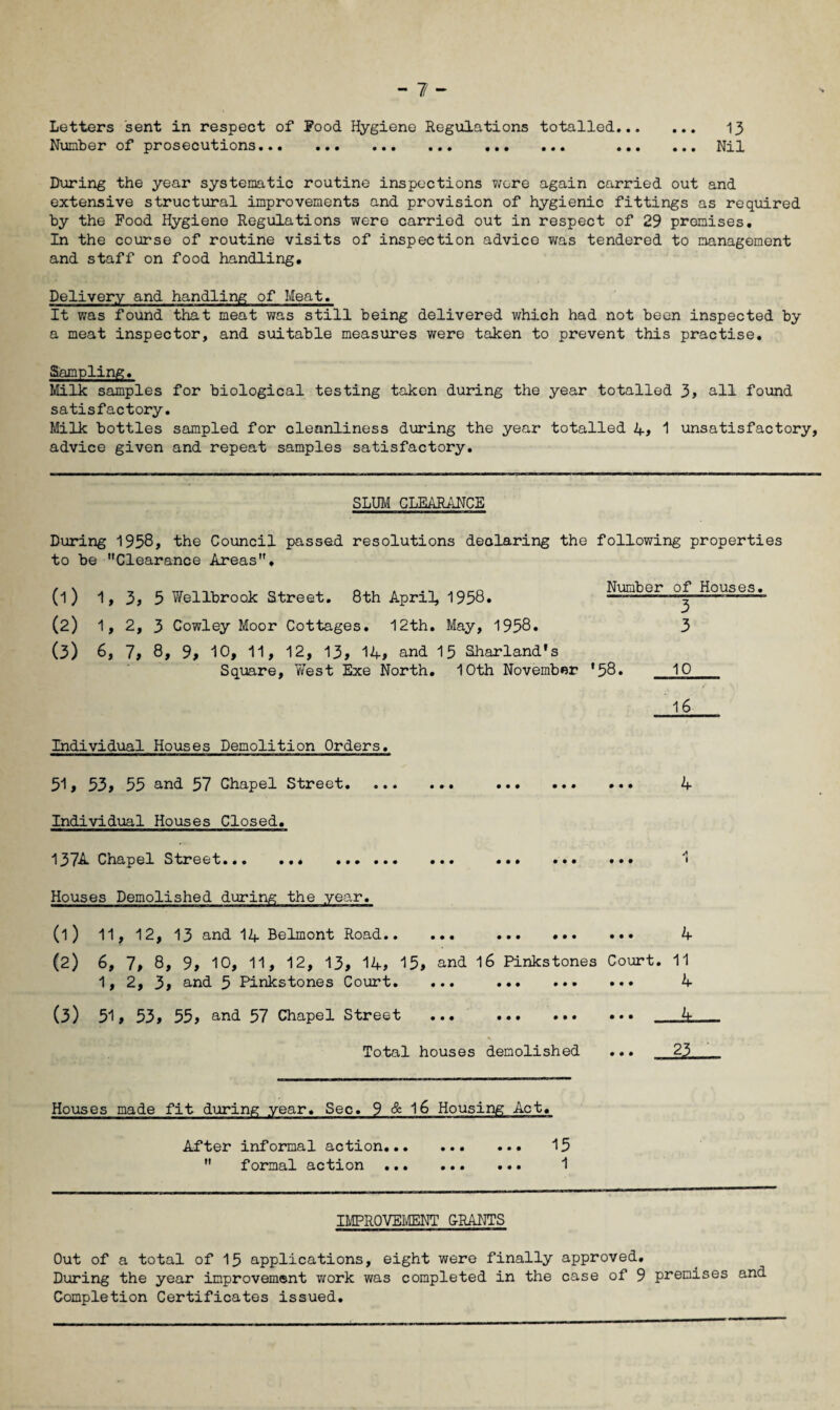 -1 - Letters sent in respect of Pood Hygiene Regulations totalled. 13 Number of prosecutions. . Nil During the year systematic routine inspections were again carried out and extensive structural improvements and provision of hygienic fittings as required by the Food Hygiene Regulations were carried out in respect of 29 promises. In the course of routine visits of inspection advice was tendered to management and staff on food handling. Delivery and handling of Meat. It was found that meat was still being delivered which had not been inspected by a meat inspector, and suitable measures were taken to prevent this practise. Sampling. Milk samples for biological testing taken during the year totalled 3, all found satisfactory. Milk bottles sampled for cleanliness during the year totalled 4, 1 unsatisfactory, advice given and repeat samples satisfactory. SLUM CLEARANCE During 1958, the Council passed resolutions declaring the following properties to be Clearance Areas. (l ) 1, 3, 5 Wellbrook Street. 8th April, 1958. (2) 1, 2, 3 Cowley Moor Cottages. 12th. May, 1958. (3) 6, 7, 8, 9, 10, 11, 12, 13, 14, and 15 Sharland's Square, West Exe North. 10th November Number of Houses. 3 3 •58. 10 Individual Houses Demolition Orders. 51 , 53, 55 and 37 Chapel Street. . 4 Individual Houses Closed. 137A Chapel Street... ... ...... ... ... ... ... 1 Houses Demolished during the year. (1) 11, 12, 13 and 14 Belmont Road. . 4 (2) 6, 7, 8, 9, 10, 11, 12, 13, 14, 15, and 16 Pinkstones Court. 11 1, 2, 3, and 3 Pinkstones Court. ... .. ... 4 (3) 51, 53, 55, and 57 Chapel Street ... ... 4 Total houses demolished ... 23 Houses made fit during year. Sec. 9 & 16 Housing Act. After informal action... ... ... 15 formal action . 1 IMPROVEMENT GRANTS Out of a total of 15 applications, eight were finally approved. During the year improvement work was completed in the case of 9 premises and Completion Certificates issued.