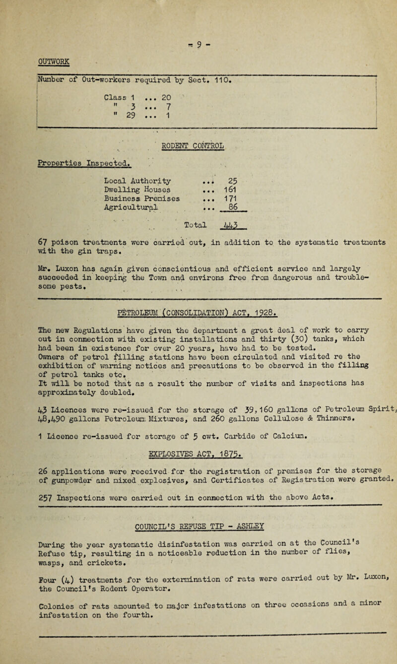 OUTWORK :Number of Out-workers required by Sect. 110. Class 1 3 29 20 7 1 RODENT CONTROL Properties Inspected. Local Authority .*• 25 Dwelling Houses ... 161 Business Premises ..• 171 Agricultural ... 86 Total 443 67 poison treatments were carried out, in addition to the systematic treatments with the gin traps. Mr. Luxon has again given conscientious and efficient service and largely succeeded in keeping the Town and environs free from dangerous and trouble¬ some pests. PETROLEUM (CONSOLIDATION) ACT. 1928. The new Regulations have given the department a great deal of work to carry out in connection with existing installations and thirty (30) tanks, which had been in existence for over 20 years, have had to be tested. Owners of petrol filling stations have been circulated and visited re the exhibition of warning notices and precautions to be observed in the filling of petrol tanks etc. Xt will be noted that as a result the number of visits and inspections has approximately doubled. 43 Licences were re-issued for the storage of 39>l60 gallons of Petroleum Spirit, 48A90 gallons Petroleum. Mixtures, and 260 gallons Cellulose & Thinners. 1 Licence re-issued for storage of 5 cwt, Carbide of Calcium. EXPLOSIVES ACT. 1875. 26 applications were received for the registration of premises for the storage of gunpowder and mixed explosives, and Certificates of Registration were granted. 257 Inspections were carried out in connection with the above Acts. COUNCIL*S REFUSE TIP - ASHLEY During the year systematic disinfestation was carried on at the Council’s Refuse tip, resulting in a noticeable reduction in the number of flies, wasps, and crickets. Pour (4) treatments for the extermination of rats were carried out by Mr. Luxon, the Council’s Rodent Operator. Colonies of rats amounted to major infestations on three occasions and a minor infestation on the fourth.