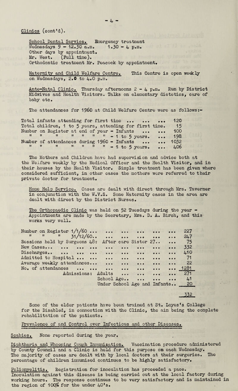 School Dental Service* Emergency treatment Wednesdays 9 — 12.3Q a.m. 1.30 - 4 p.m. Other days by appointment* Mr. West. (Full time). Orthodontic treatment Mr. Peacock by appointment. Maternity and Child Welfare Centre. This Centre is open wedcly on Wednesdays, 2.0 to l+,0 p.m. Ante-Natal Clinic. Thursday afternoons 2-4 p.m* Run by District Midwives and Health Visitors. Talks on elementary dietetics, care of baby etc. The attendances for I960 at Child Welfare Centre were as follows:- Total infants attending for first time . Total children, 1 to 5 years, attending for first Number on Register at end of year - Infants ... - 1 to 5 years. Number of attendances during I960 - Infants ... - 11 to 5 years. • • • time. • • • • • • • • • • • • 120 15 1i00 198 1Q32 406 The Mothers and Children have had supervision and advice both at the Welfare weekly by the Medical Officer and the Health Visitor, and in their houses by the Health Visitor. Simple treatment has been given where considered sufficient, in other cases the mothers were referred to their private doctor for treatment. Home Help Service. Cases are dealt with direct through Mrs. Taverner in conjunction with the W.V.S. Some Maternity cases in the area are dealt with direct by the District Nurses. The Orthopaedic Clinic was held on 52 Tuesdays during the year - Appointments are made by the Secretary, Mrs. D. A. Birch, and this works very well. Number on Register l/l/60 ... 31/12/6O.. • •• ••• • • • • • 0 0 0 0 0 0 • 0 0 0 0 0 Sessions held by Surgeons 48: New Cases... ... ... ... Discharges.. ... ... ... Admitted to Hospital . Average weekly attendances... No. of attendances . Admissions; After care Sister 27. • • • • • • • • • • • • 000 000 000 00 000 00 000 00 000 00 000 ••• • • • • • 0 • Adults ... ... ... . School Age. Under School Age and Infants 227 247 75 332 410 71 22 1281 271 41 20 222 Some of the elder patients have been trained at St. Loyes's College for the Disabled, in connection with the Clinic, the aim being the complete rehabilitation of the patients. Prevalence of and Control over Infectious and other Diseases. Scabies. None reported during the year. Diphtheria and Whooping Cough Immunization. Vaccination procedure administered by County Council and a Clinic is held for this purpose om each Wednesday. The majority of cases are dealt with by local doctors at their surgeries. The percentage of children immunised continues to be highly satisfactory. Poliomyelitis. Registration for inoculation has proceeded a pace. Inoculation against this disease is being carried out at the local factory during working hours. The response continues to bo very satisfactory and is maintained in the region of 1OCfft for the under 40's.