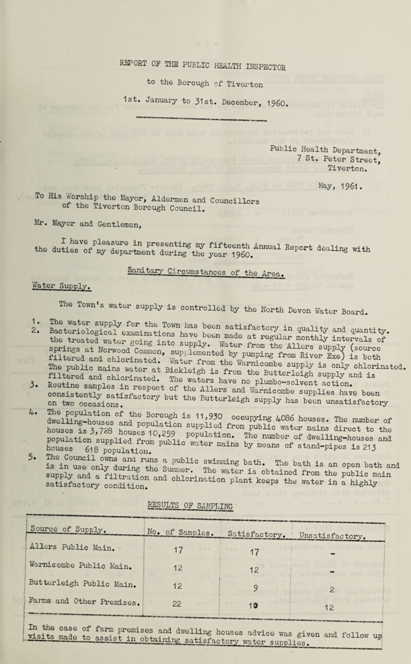 REPORT OF THE PUBLIC HEALTH INSPECTOR to the Borough of Tiverton 1st. January to 31st. December, i960. Public Health Department, 7 St. Peter Street, Tiverton. May, 1961. To His Worship the Mayor, Aldermen and Councillors 01 the Tiverton Borough Council. Mr. Mayor and Gentlemen, I have pleasure in presenting my the duties of my department during the fifteenth Annual Report dealing with year i960. Water Supply, Circumstances of the flwn. 4. The Town's water supply is controlled by the North Devon Water Board. ss a» springs at Norwood Common, is^h mtLed and^chlorinated? ** dwelling-houses°s BCT°*?h 11,930 occuP5'ln« 4086 houses. The number of houso^ls 3 728 Hon P°P,Una41„0n supplied fr0m publi0 water direct to the popu^tLV^ppUrSol ’nublioTt1*10- nUmbGr °f felling-houses and houses 618 populati ™ “alnS 7 °f ^“^P^ *3 ifinTe'on^nu^Sg^he Su^° SfT The bath is an °Pe» babb and supply and a fii+m+f „ ‘oumier. The water is obtained from the public main satisfactory conSiX Chl°rinati°n plant keaPs *“ «*er in l highly RESULTS OF SAMPLING -ir r ■ _ 1 1 Source of Supplv. 1 No. of Samples. Satisfactory. UnRq+iT 1 Aiders Public Main. 17 17 j Warnicombe Public Main. 12 12 | Buttorleigh Public Main. 12 t ! Q l ^ 2 I Farms and Other Premises. 22 10 12 : L visits mado^to_a£siSt^i^obtoir4ngWsatisfactorySwaterCsunpliesyen f°ll0W H