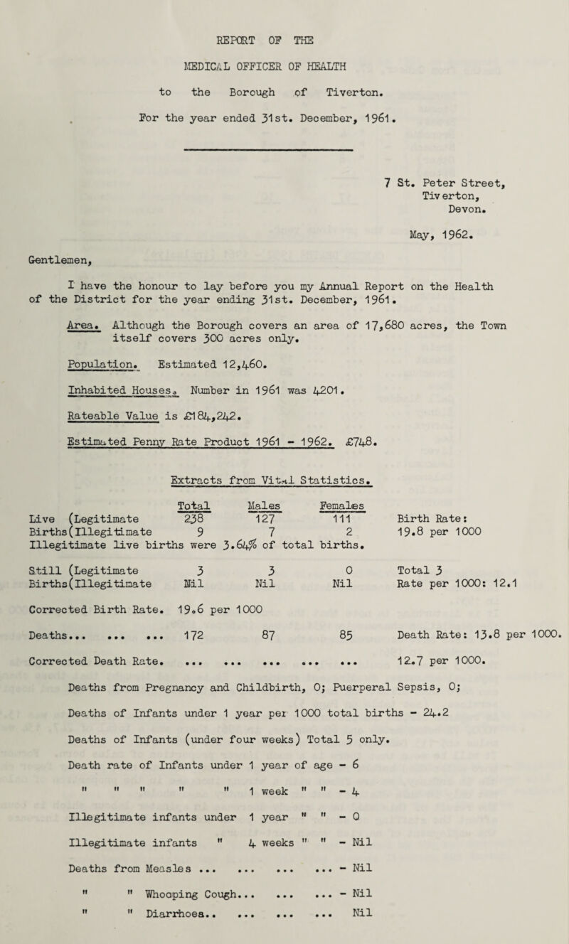 MEDICAL OFFICER OF HEALTH to the Borough of Tiverton. For the year ended 31st. December, 1961. 7 St. Peter Street, Tiv erton, Devon. May, 1962. Gentlemen, I have the honour to lay before you my Annual Report on the Health of the District for the year ending 31st. December, 1961. Area. Although the Borough covers an area of 17*680 acres, the Town itself covers 300 acres only. Population. Estimated 12,460. Inhabited Housesa Number in 1961 was 4201. Rateable Value is £184*242. Estimated Penny Rate Product 1961 - 1962. £748• Extracts from Vital Statistics. Total Males Live (Legitimate 238 127 Births(Illegitima te 9 7 Illegitimate live births were 3*64$ of total births. S.till (Legitimate 3 Births(illegitimate Nil 3 Nil 0 Nil Birth Rate: 19*8 per 1000 Total 3 Rate per 1000: 12.1 Corrected Birth Rate. 19»6 per 1000 Deaths. 172 87 85 Corrected Death Rate. .. Deaths from Pregnancy and Childbirth, 0; Puerperal Sepsis, 0; Deaths of Infants under 1 year pei 1000 total births - 24*2 Deaths of Infants (under four weeks) Total 5 only. Death Rate: 13*8 per 1000. 12.7 per 1000. Deaths from Measles ... tt If Diarrhoea.. 1 year of age - 6 1 week ff it - 4 1 year • I ti - 0 4 weeks ff ff - Nil • • • • • • • - Nil • • • • • • • • • • • • • • - Nil Nil
