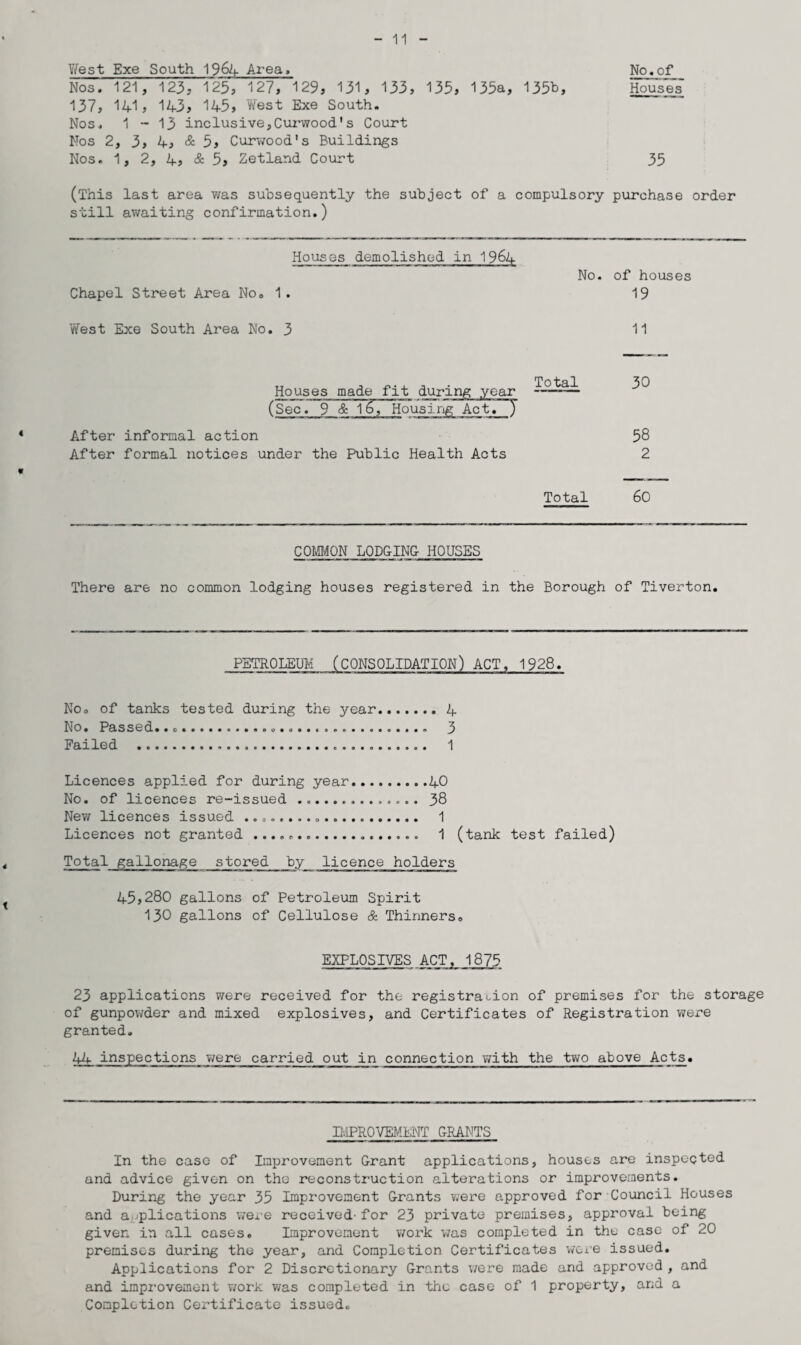 West Exe South ^^G)+ Area, No.of Nos. 121, 123, 125, 127, 129, 131, 133, 135, 135a, 133b, Houses 137, 141, 143, 145, West Exe South. Nos. 1 - 13 inclusive,Curwood's Court Nos 2, 3, 4, & 5, Curwood’s Buildings Nos. 1, 2, 4, & 5, Zetland Court 35 (This last area was subsequently the subject of a compulsory purchase order still awaiting confirmation.) Houses demolished in 19&4 Chapel Street Area No. 1. No. of houses 19 West Exe South Area No. 3 11 4 Houses made fit during year (Sec.~9 & 1 6, Housing ActV~) Total After informal action After formal notices under the Public Health Acts 30 58 2 Total 60 COMMON LODGING HOUSES There are no common lodging houses registered in the Borough of Tiverton. PETROLEUM (CONSOLIDATION) ACT, 1928. No. of tanks tested during the year.4 No. Passed........ 3 Failed ... 1 Licences applied for during year.40 No. of licences re-issued.. 38 Nev/ licences issued .. 1 Licences not granted ... 1 (tank test failed) Total gallonage stored by licence holders 45,280 gallons of Petroleum Spirit 130 gallons of Cellulose & Thinners. EXPLOSIVES ACT, 1875 23 applications were received for the registration of premises for the storage of gunpowder and mixed explosives, and Certificates of Registration were granted. 44 inspections were carried out in connection with the two above Acts. IMPROVEMENT GRANTS In the case of Improvement Grant applications, houses are inspected and advice given on the reconstruction alterations or improvements. During the year 35 Improvement Grants were approved for Council Houses and applications were received’for 23 private premises, approval being given in all cases. Improvement work was completed in the case of 20 premises during the year, and Completion Certificates were issued. Applications for 2 Discretionary Grants were made and approved , and and improvement work was completed in the case of 1 property, and a Completion Certificate issued.