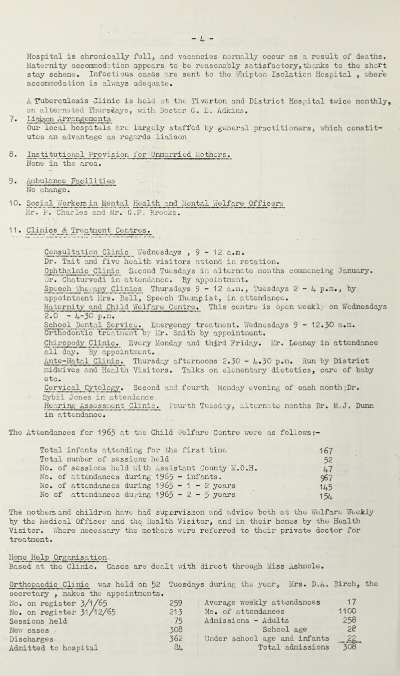 Hospital is chronically full, and vacancies normally occur as a result of deaths. Maternity accommodation appears to be reasonably satisfactory,thanks to the short stay scheme. Infectious casks are sent to the Whipton Isolation Hospital , where accommodation is always adequate. A Tuberculosis Clinic is held at the Tiverton and District Hospital twice monthly5 on alternated Thursdays, with Doctor G. E. Adkins. 7• Liaison Arrangements Our local hospitals are largely staffed by general practitioners, which constit¬ utes an advantage as regards liaison 8. Institutional Provision for Unmarried Mothers. None in the area. 9. Ambulance Facilities No change. 10. Social Workersin Mental Health and Mental Welfare Officers Mr. P. Charles and Mr. G.P. Brooke. 11. Clinics & Treatment Centres. Consultation Clinic Wednesdays , 9 - 12 a.m. Dr. Tait and five health visitors attend in rotation. Ophthalmic Clinic S.ocond Tuesdays in alternate months commencing January. Dr. Chaturvedi in attendance. By appointment. Spcech Therapy Clinics Thursdays 9 - 12 a.m., Tuesdays 2 - 4 pm., by appointment Mrs. Bell, Speech Therapist, in attendance. Maternity and Child Welfare Centre. This centre is open weekly on Wednesdays 2.0 - 4“30 p.m. School Dental Service. Emergency treatment. Wednesdays 9 - 12.30 a.m. Orthodontic treatment by Mr. Smith by appointment. Chiropody Clinic. Every Monday and third Friday. Mr. Leaney in attendance all day. By appointment. Ante-Natal Clinic. Thursday afternoons 2.30 - 4*30 p.m. Run by District midwives and Health Visitors. Talks on elementary dietetics, care of baby etc.. Cervical Cytology. Second and fourth Monday evening of each month;Dr. Sybil Jones in attendance Hearing Assessment Clinic. Fourth Tuesday, alternate months Dr. M.J. Dunn in attendance. The Attendances for 1965 at the Child Welfare Centre were as follows Total infants attending for the first time 167 Total number of sessions held 52 No. of sessions held with assistant County M.O.H. 47 No. of attendances during 1965 - infants. 967 No. of attendances during 1965 - 1 - 2 years 12^5 No of attendances during- 1965 - 2 - 5 years 154 The mothers and children have had supervision and advice both at the 'Welfare Weekly by the Medical Officer and the Health Visitor, and in their homes by the Health Visitor. Where necessary the mothers were referred to their private doctor for treatment. Home Help Organisation Based at the Clinic. Cases are dealt with direct through Miss Ashmole. Orthopaedic,Clinic was held on 52 Tuesdays during the year, Mrs. D.A. Birch, the secretary , makes the appointments. No. on register 3/l/65 259 No. on register 31/12/65 213 Sessions held 75 New cases • 308 Discharges 362 Admitted to hospital 84 Average weekly attendances 17 No. of attendances 1100 Admissions - Adults 258 School age 28 Under school age and infants 22 Total admissions 308