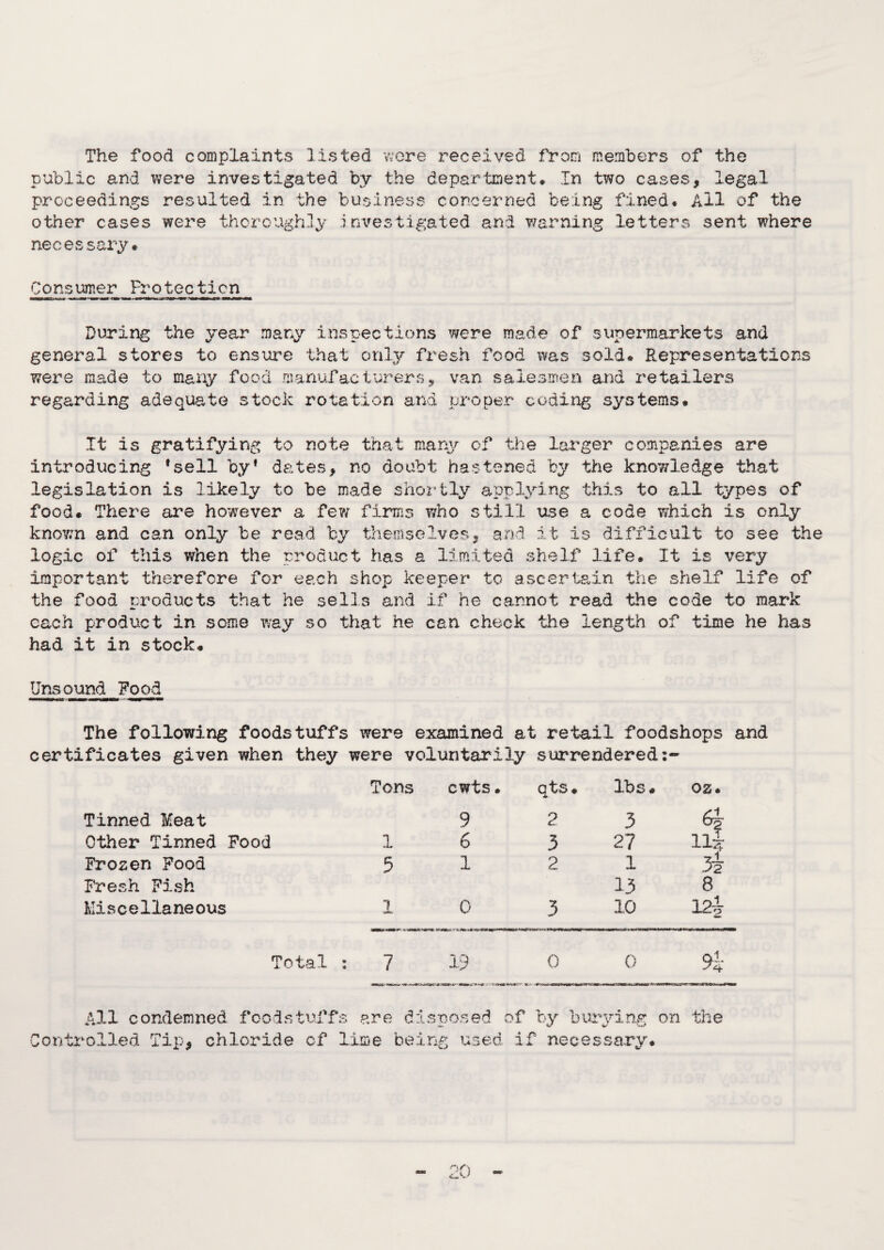 The food complaints listed were received from members of the public and were investigated by the department. In t?*o cases, legal proceedings resulted in the business concerned being fined. Ail of the other cases were thoroughly investigated and warning letters sent where necessary. Co ns umer _Pr otectlcn During the year many inspections were made of supermarkets and general stores to ensure that only fresh food was sold. Representations were made to many food manufacturers, van salesmen and retailers regarding adequate stock rotation and proper coding systems. It is gratifying to note that many of the larger companies are introducing fsell by* dates, no doubt hastened by the knowledge that legislation is likely to be made shortly applying this to all types of food. There are however a few firms who still use a code which is only known and can only be read by themselves, and it is difficult to see the logic of this when the product has a limited shelf life. It is very important therefore for each shop keeper to ascertain the shelf life of the food products that he sells and if he cannot read the code to mark each product in some way so that he can check the length of time he has had it in stock. Unsound Food The following foodstuffs were examined at retail foodshops and certificates given when they were voluntarily surrendered Tons cwts. ats. lbs. Q£. Tinned Meat 9 2 3 Other Tinned Food 1 6 3 27 llj Frozen Food 5 1 2 1 3i Fresh Fish 13 8 Miscellaneous 1 0 3 10 12i Total ; 7 MM, 19 -..v*sir*• ■ <•*».<:■* - ■ Virrwm +rra:- 0 0 All condemned foodstuffs are disposed of by burying on the Controlled Tip, chloride of lime being used if necessary.