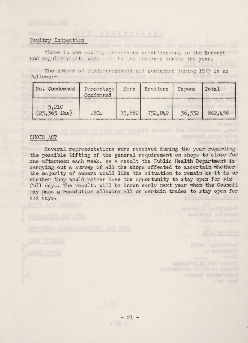one iou. #; anc? regular visitc '/rere recessing establishment in the Borough to the rremises during the year. The number oi* bird, nrocconed and condemned during 1973 is as follows No* Condemned Percentage Condemned Hens Broilers Capons Total 5,210 (25,365 lbs) • 6C4 *!»#*.A#,... ««*■ ,»■ 73,382 >**v*W«- 752,042 36,532 862,456 SHOPS ACT Several representations were received during the year regarding the possible lifting of the general requirement on shops to close for one afternoon each week# As a result the Public Health Department is carrying out a survey of all the shops affected to ascertain whether the majority of owners ?^ould like the situation to remain as it is or whether they would rather have the opportunity to stay open for six full days* The results will be known early next year when the Council may pass a resolution allowing all or certain trades to stay open for six days#