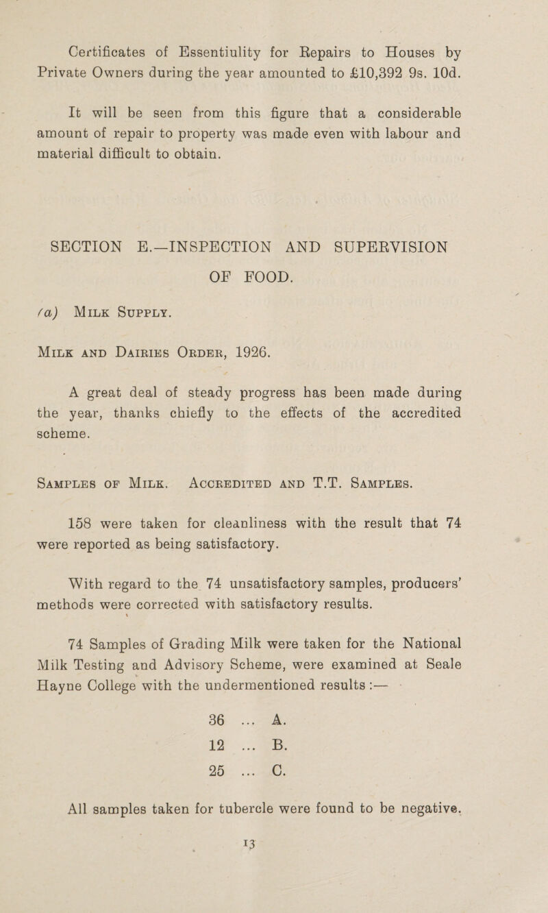 Certificates of Essentiulity for Repairs to Houses by Private Owners during the year amounted to £10,392 9s. lOd. It will be seen from this figure that a considerable amount of repair to property was made even with labour and material difficult to obtain. SECTION E.—INSPECTION AND SUPERVISION OF FOOD. fa) Milk Supply. Milk and Dairies Order, 1926. A great deal of steady progress has been made during the year, thanks chiefly to the effects of the accredited scheme. Samples of Milk. Accredited and T.T. Samples. 158 were taken for cleanliness with the result that 74 were reported as being satisfactory. With regard to the 74 unsatisfactory samples, producers’ methods were corrected with satisfactory results. \ 74 Samples of Grading Milk were taken for the National Milk Testing and Advisory Scheme, were examined at Seale Hayne College with the undermentioned results :— 36 ... A. 12 ... B. 25 ... C. All samples taken for tubercle were found to be negative. i3