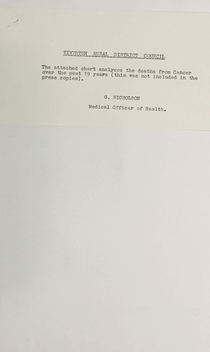 DISTRICT cnminTT ovI/thrpIstlryaSfftM *hS “s from press copies). hiS Was not included in the G. NICHOLSON Medical Officer of Health.