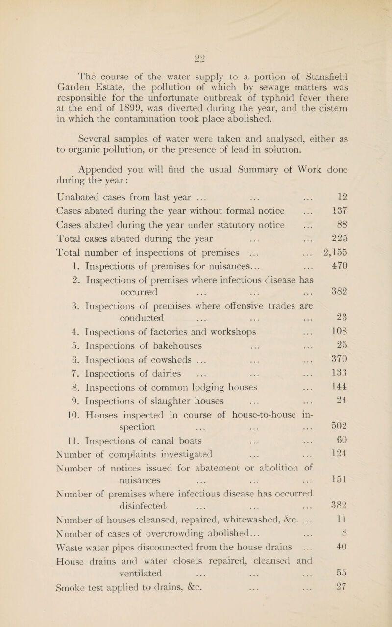 ?•) The course of the water supply to a portion of Stansfield Garden Estate, the pollution of which by sewage matters was responsible for the unfortunate outbreak of typhoid fever there at the end of 1899, was diverted during the year, and the cistern in which the contamination took place abolished. Several samples of water were taken and analysed, either as to organic pollution, or the presence of lead in solution. Appended you will find the usual Summary of Work done during the year: Unabated cases from last year ... ... ... 12 Cases abated during the year without formal notice ... 137 Cases abated during the year under statutory notice ... 88 Total cases abated during the year ... ... 225 Total number of inspections of premises ... ... 2,155 1. Inspections of premises for nuisances... ... 470 2. Inspections of premises where infectious disease has occurred ... ... ... 382 3. Inspections of premises where offensive trades are conducted ... ... ... 23 4. Inspections of factories and workshops ... 108 5. Inspections of bakehouses ... ... 25 6. Inspections of cowsheds ... ... ... 370 7. Inspections of dairies ... ... ... 133 8. Inspections of common lodging houses ... 144 9. Inspections of slaughter houses ... ... 24 10. Houses inspected in course of house-to-house in¬ spection ... ... ... 502 11. Inspections of canal boats ... ... 60 Number of complaints investigated ... ... 124 Number of notices issued for abatement or abolition of nuisances ... ... ... 151 Number of premises where infectious disease has occurred disinfected ... ... ... 382 Number of houses cleansed, repaired, whitewashed, &c. ... 11 Number of cases of overcrowding abolished... ... 8 Waste water pipes disconnected from, the house drains ... 40 House drains and water closets repaired, cleansed and ventilated ... ... ... 55 Smoke test applied to drains, &c. ... ... 27