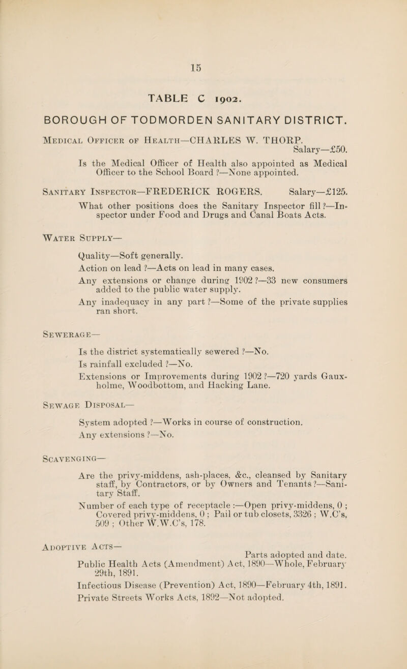 TABLE C 1902. BOROUGH OF TODMORDEN SANITARY DISTRICT. Medical Officer of Health—CHARLES W. THORP. Salary—£50. Is the Medical Officer of Health also appointed as Medical Officer to the School Board ?—None appointed. Sanitary Inspector—FREDERICK ROGERS. Salary—£125. What other positions does the Sanitary Inspector fill ?—In¬ spector under Food and Drugs and Canal Boats Acts. Water Supply— Quality—Soft generally. Action on lead ?—Acts on lead in many cases. Any extensions or change during 1902 ?—33 new consumers added to the public water supply. Any inadequacy in any part ?—Some of the private supplies ran short. Sewerage— Is the district systematically sewered ?—No. Is rainfall excluded ?—No. Extensions or Improvements during 1902 ?—720 yards Gaux- holme, Woodbottom, and Hacking Lane. Sewage Disposal— System adopted ?—Works in course of construction. Any extensions ?—No. Scavenging— Are the privy-middens, ash-places, &c., cleansed by Sanitary staff, by Contractors, or by Owners and Tenants?—Sani¬ tary Staff. Number of each type of receptacle :—Open privy-middens, 0 ; Covered privy-middens, 0 : Pail or tub closets, 3326 ; W.C’s. 509 ; Other W.W.C’s, 178.' i^DOPTiVE Acts— Parts adopted and date. Public Health Acts (Am.endment) Act, 1890—Whole,Februar}' 29th, 1891. Infectious Disease (Prevention) Act, 1890—February 4th, 1891. Private Streets Works Acts, 1892—Not adopted.